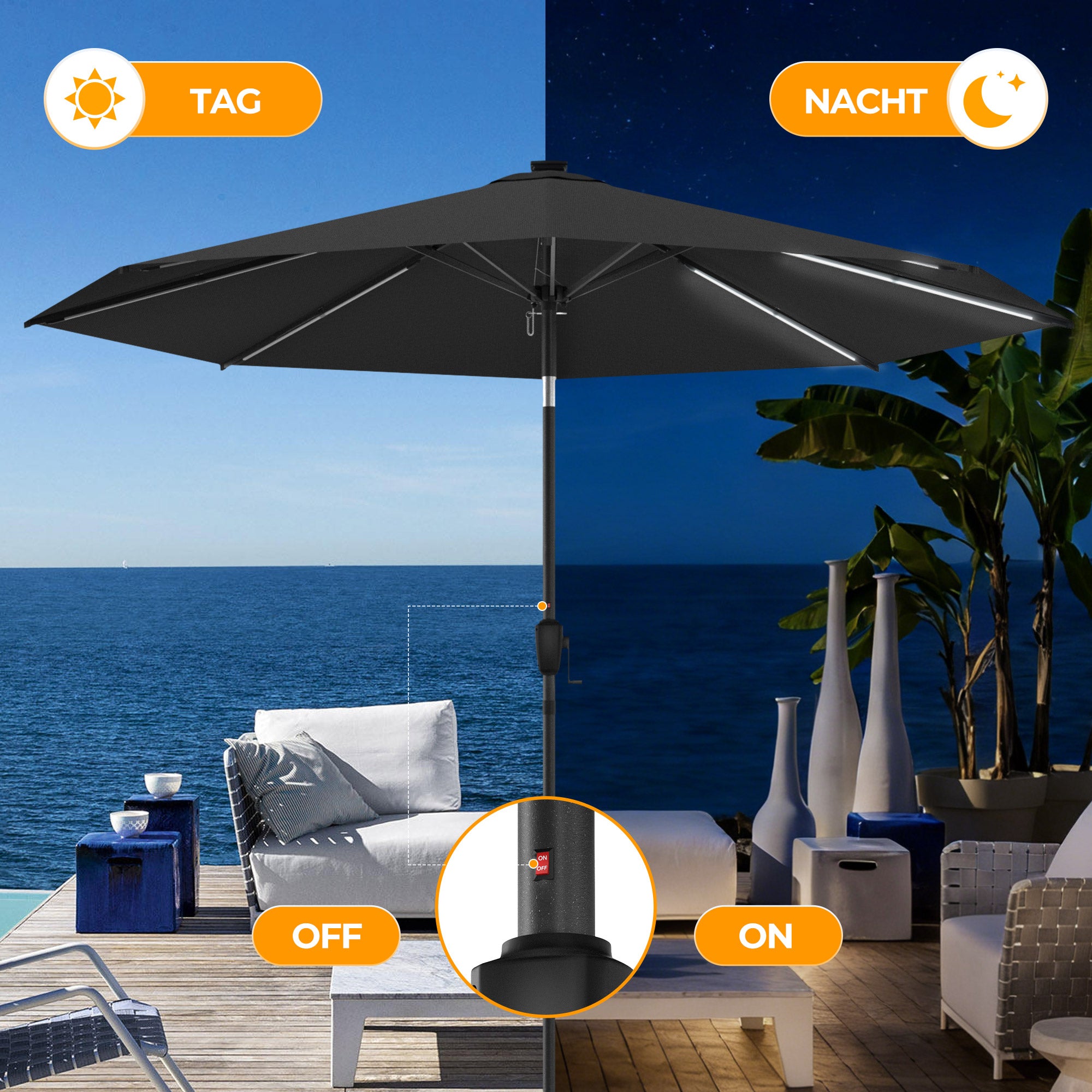 HOMEDEMO Groß Garten Sonnenschirme mit Kurbel und LED-Licht