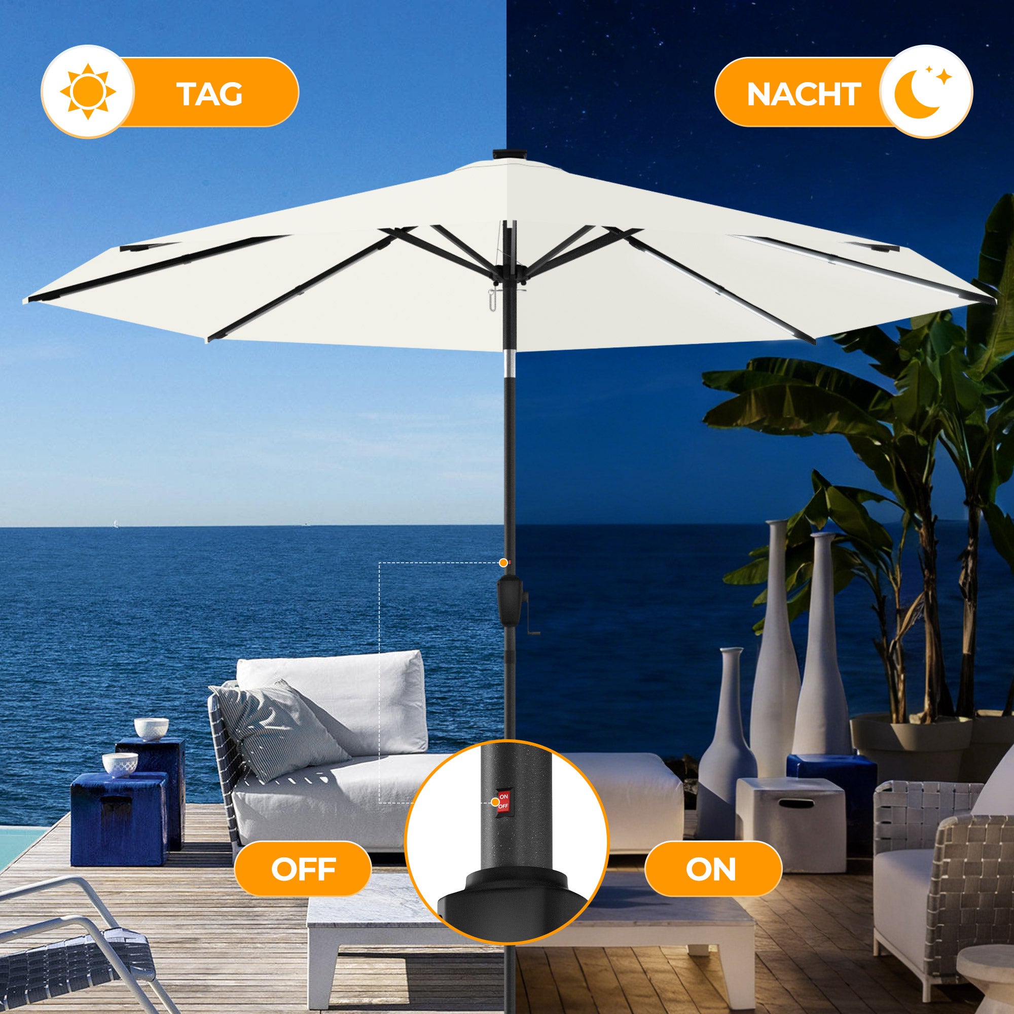 HOMEDEMO Groß Garten Sonnenschirme mit Kurbel und LED-Licht