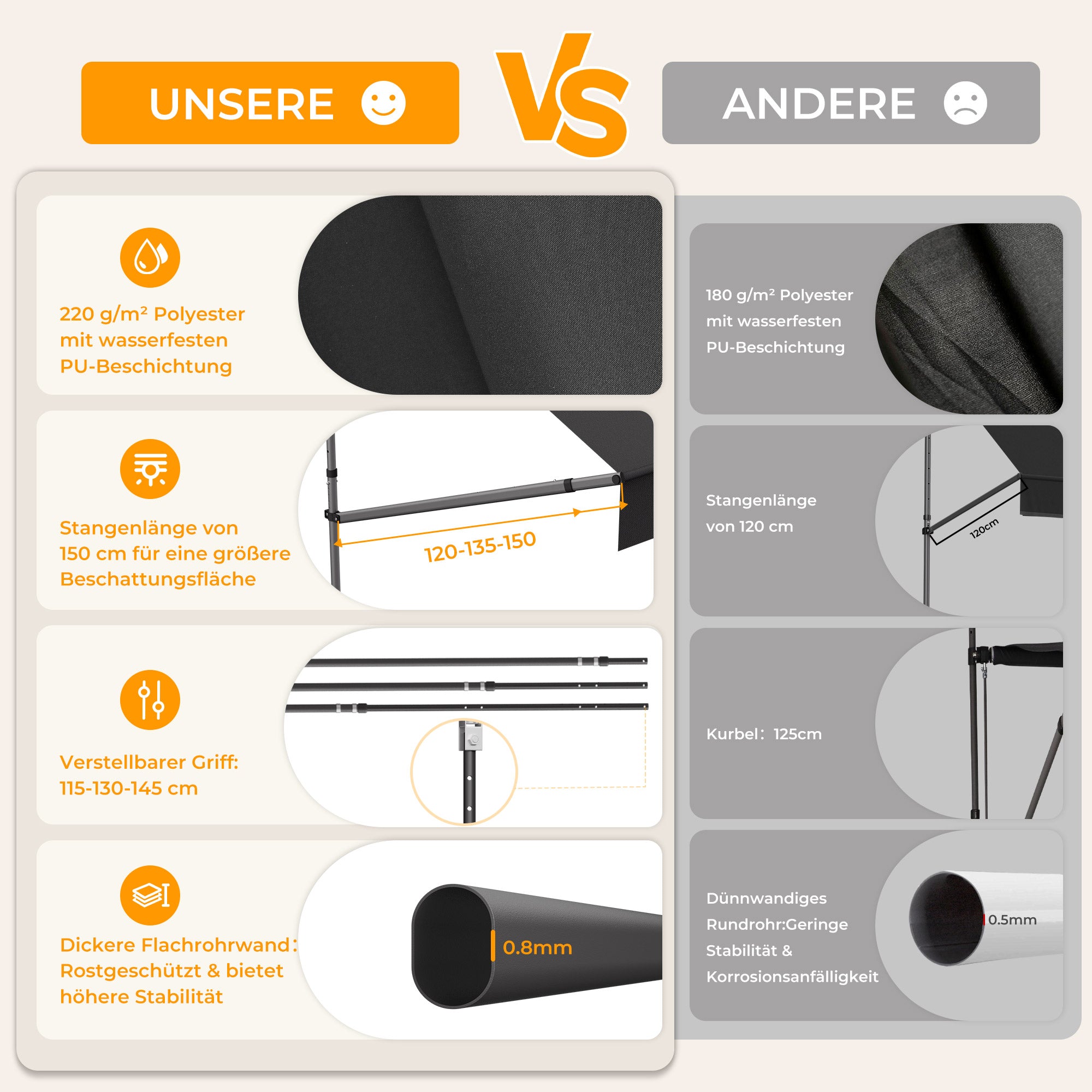 Einziehbare Klemmmarkise für Balkon mit Handkurbel manuell