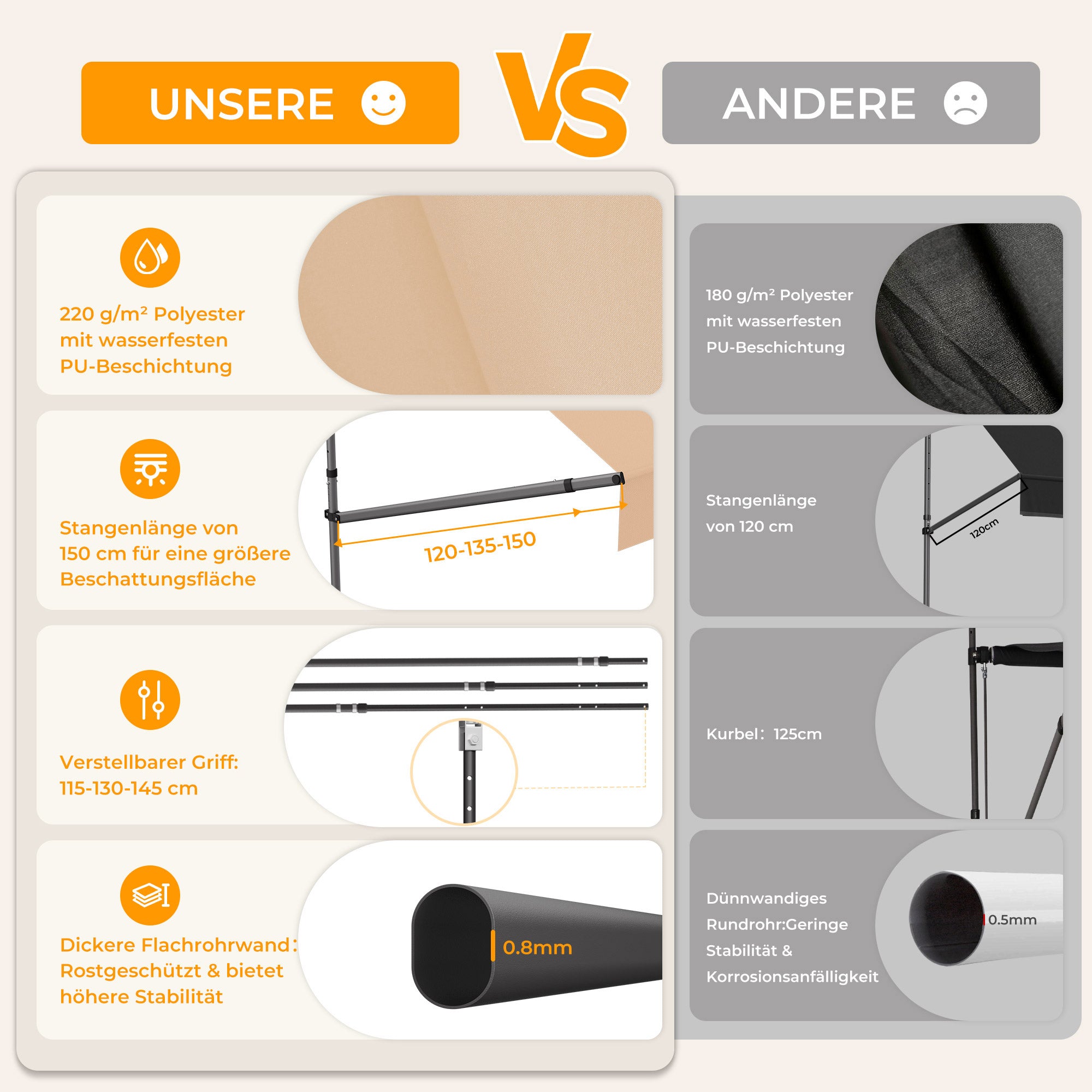 Einziehbare Klemmmarkise für Balkon mit Handkurbel manuell