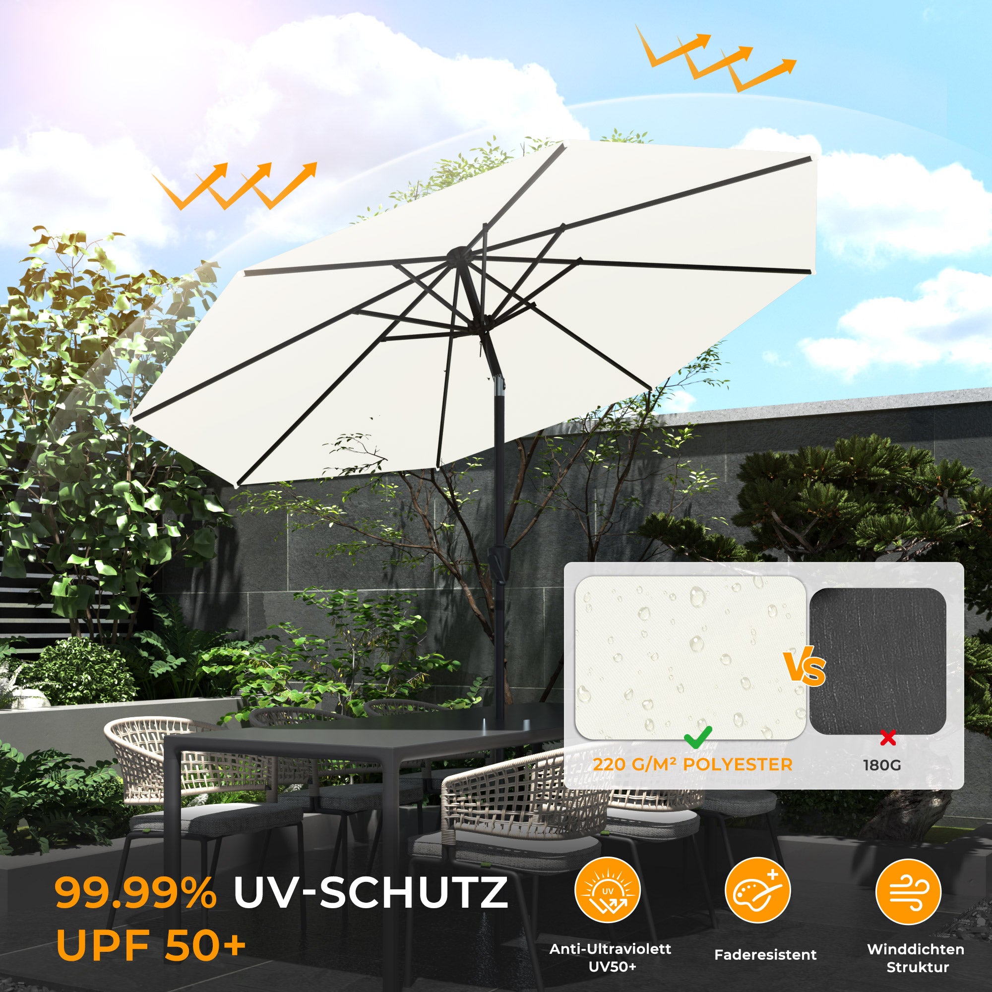 Groß Garten Sonnenschirme zum kurbeln
