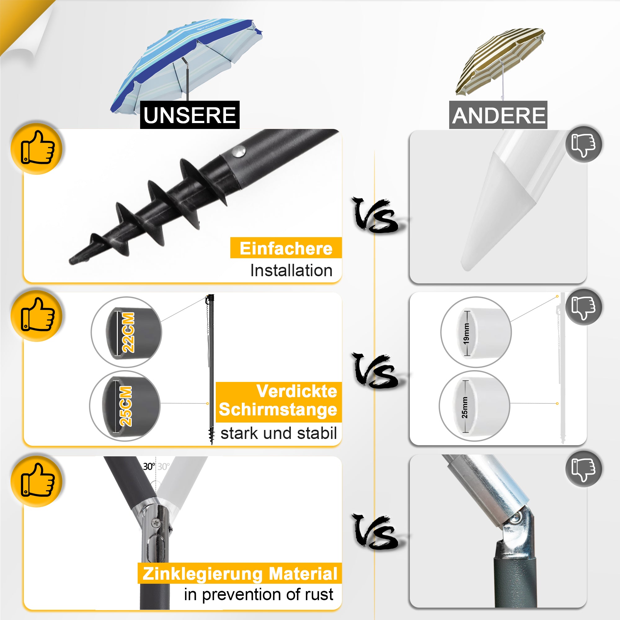 HOMEDEMO Strandschirm für draußen sonnenschirm