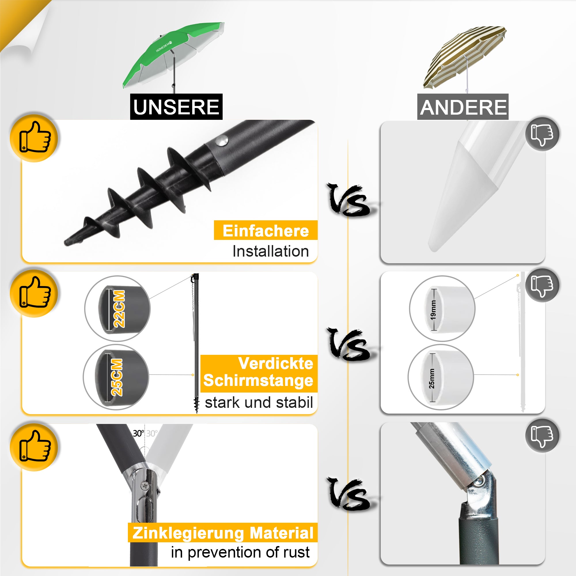 HOMEDEMO Strandschirm für draußen sonnenschirm