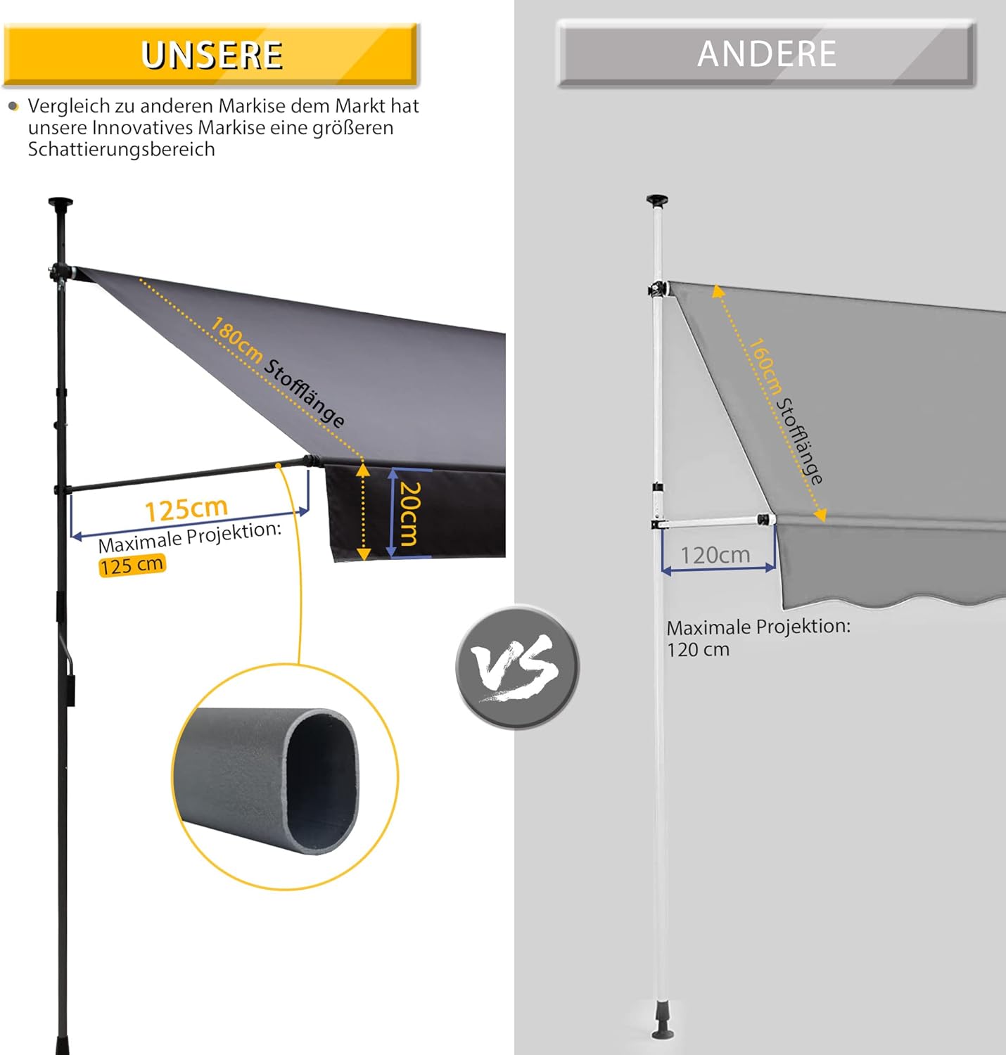 Klemmmarkise für Balkon mit Handkurbel manuell
