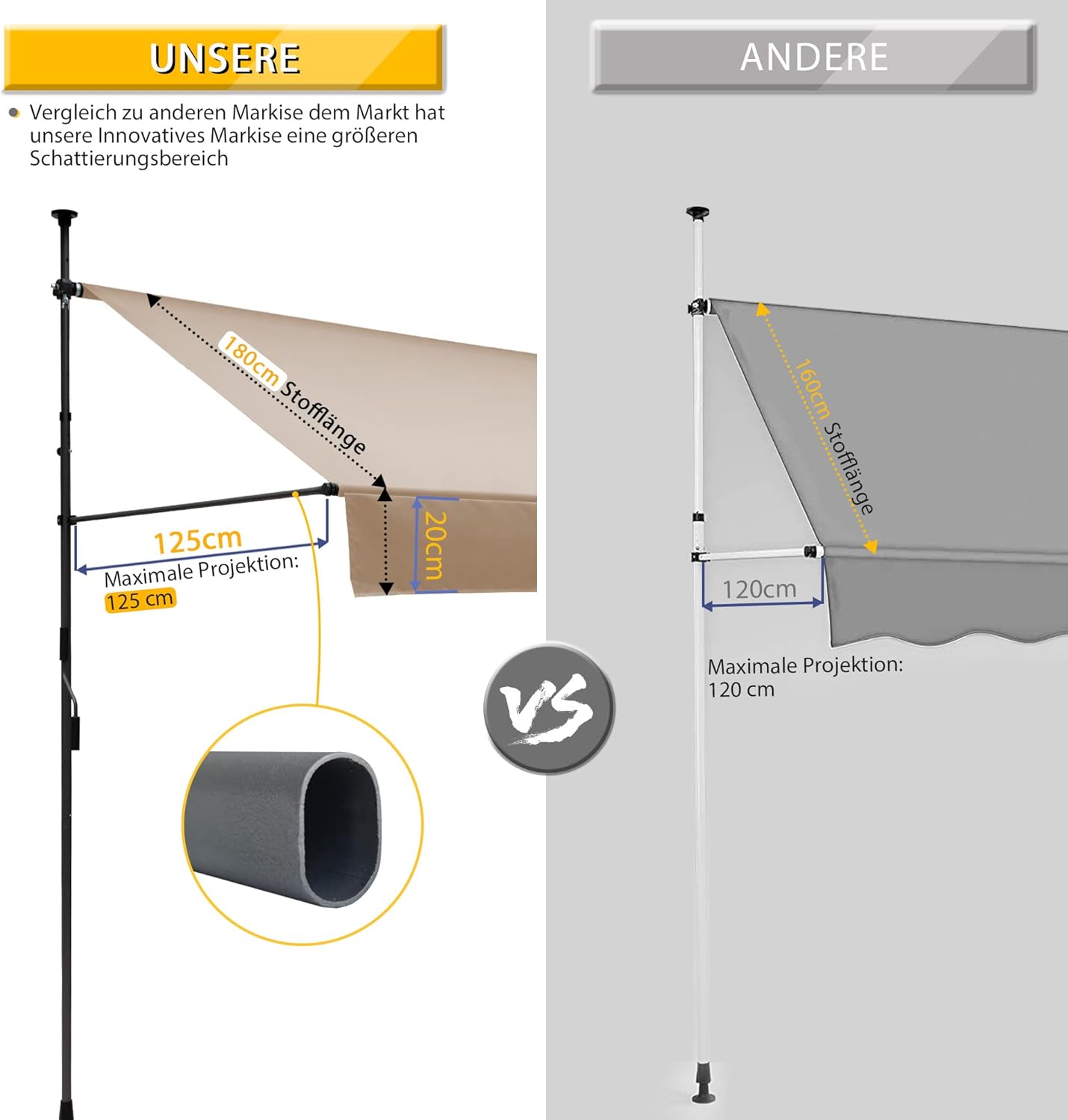 Klemmmarkise für Balkon mit Handkurbel manuell