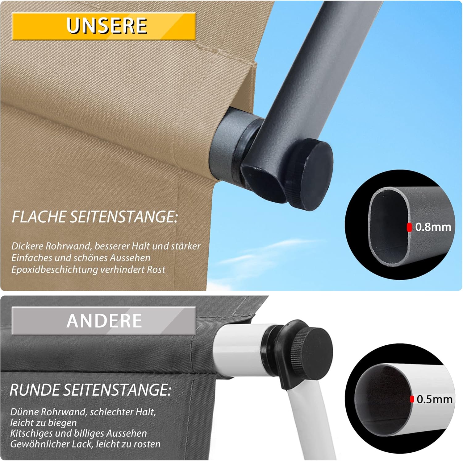 Klemmmarkise für Balkon mit Handkurbel manuell