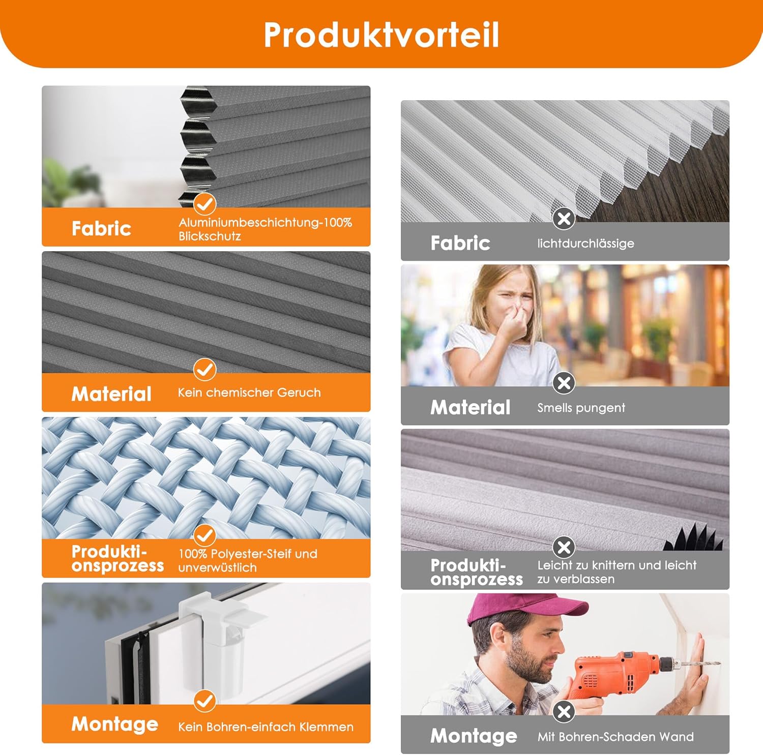 HOMEDEMO Wabenplissee Plissee