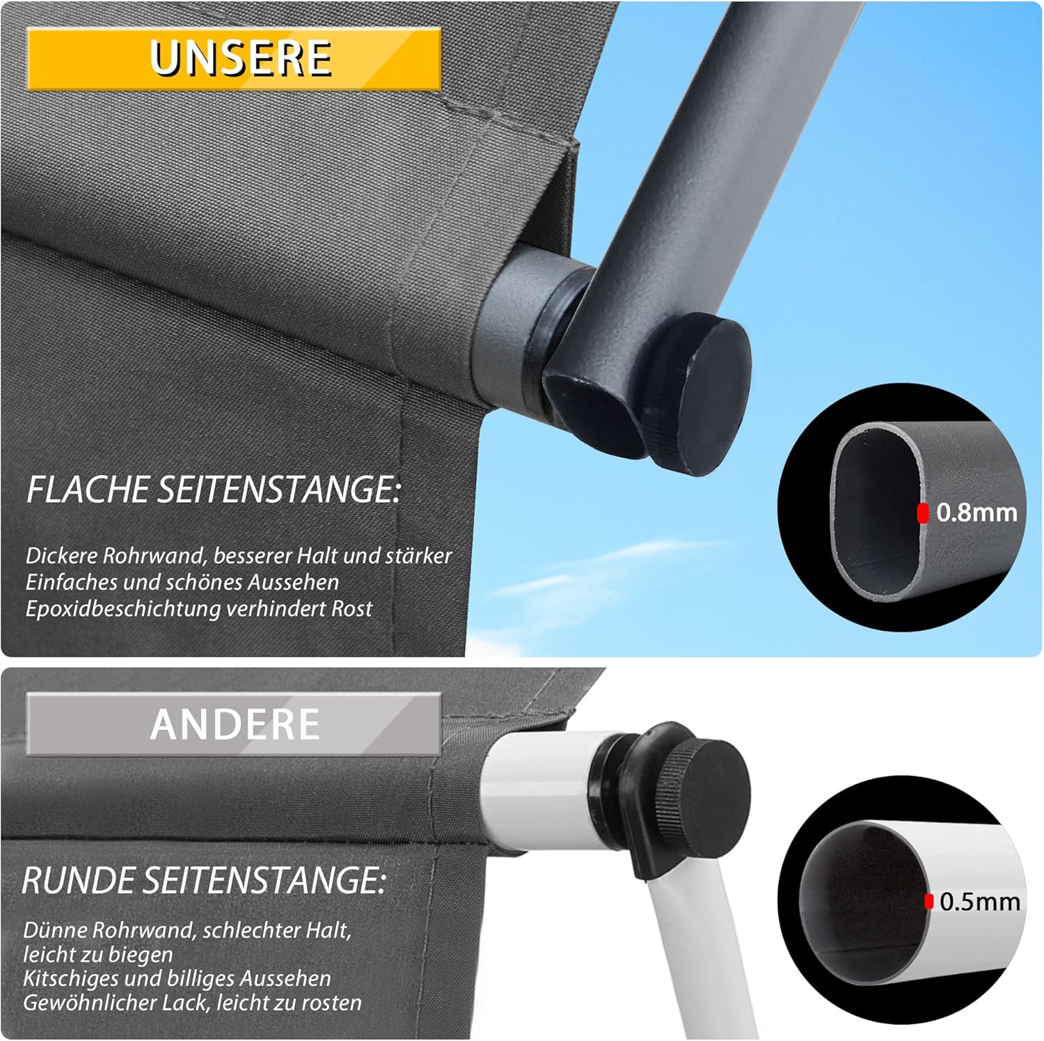 Klemmmarkise für Balkon mit Handkurbel manuell