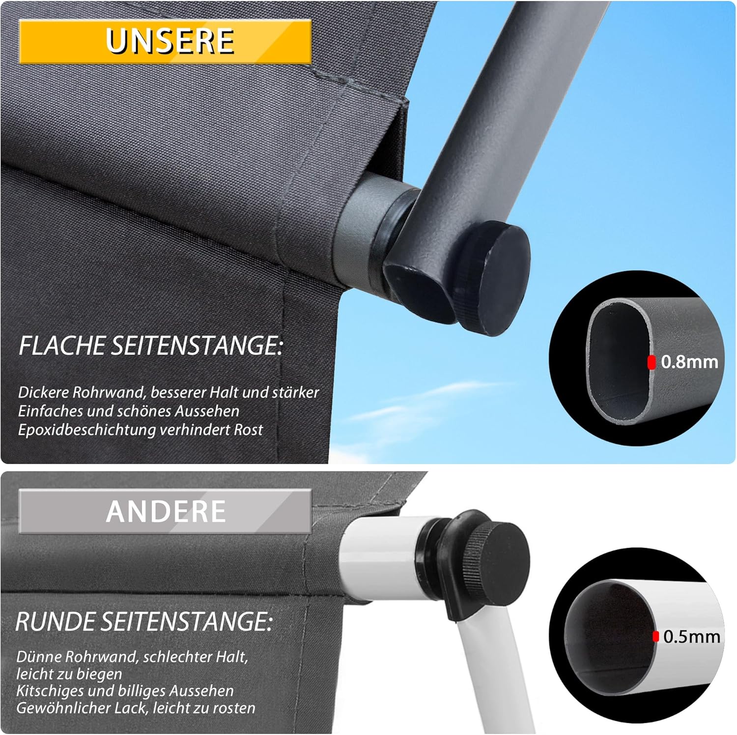 Klemmmarkise für Balkon mit Handkurbel manuell