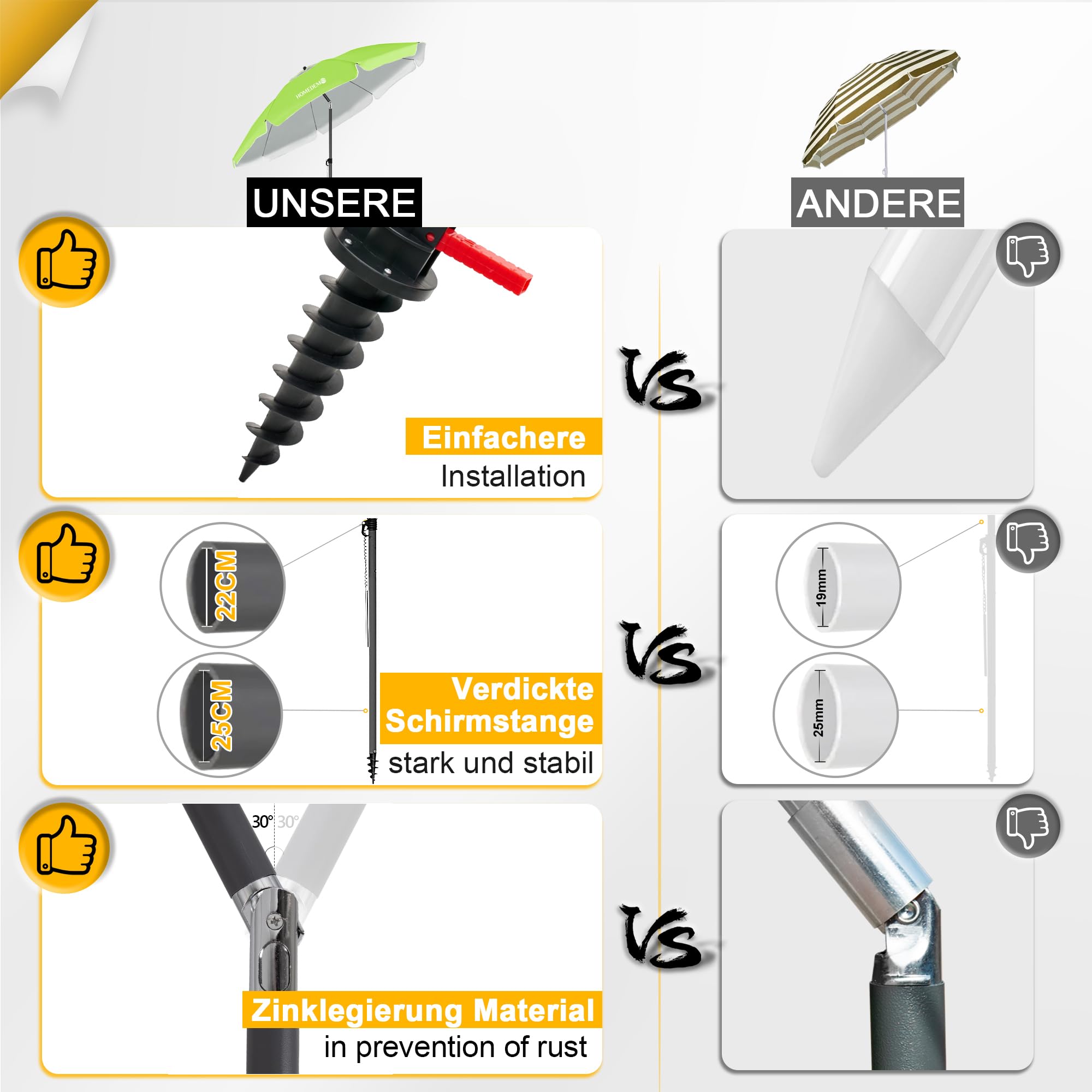 HOMEDEMO Strandschirm Sonnenschirm mit Upgrade Boden Hülse