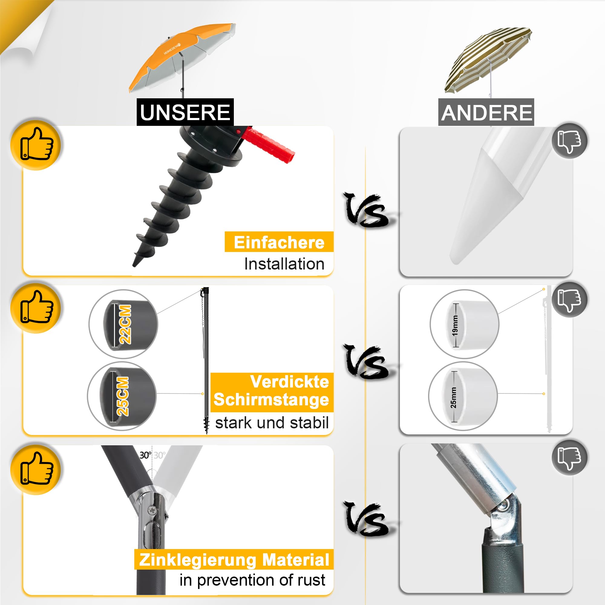 HOMEDEMO Strandschirm Sonnenschirm mit Upgrade Boden Hülse