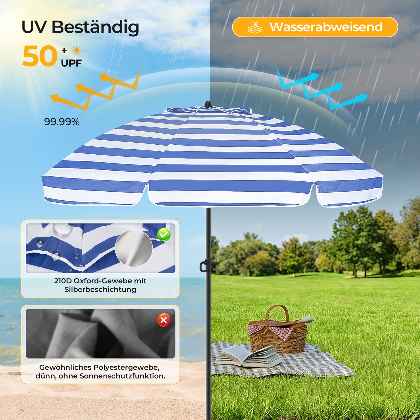 HOMEDEMO Sonnenschirm Strandschirm mit Bodenhülse, Gartenschirm Marktschirm