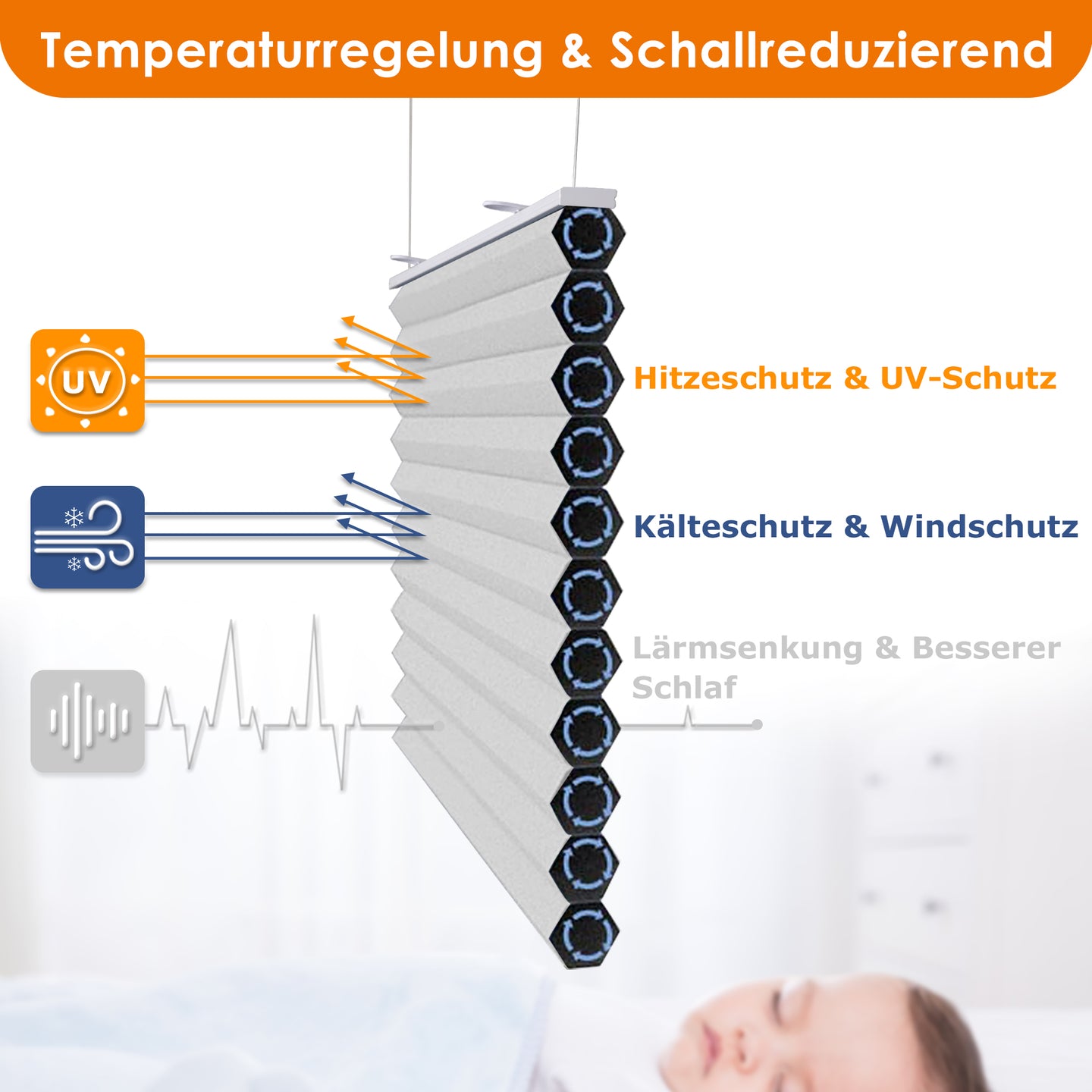 HOMEDEMO Wabenplissee Plissee ohne Bohren Klemmfix Verdunklung Thermo Zweifarbig