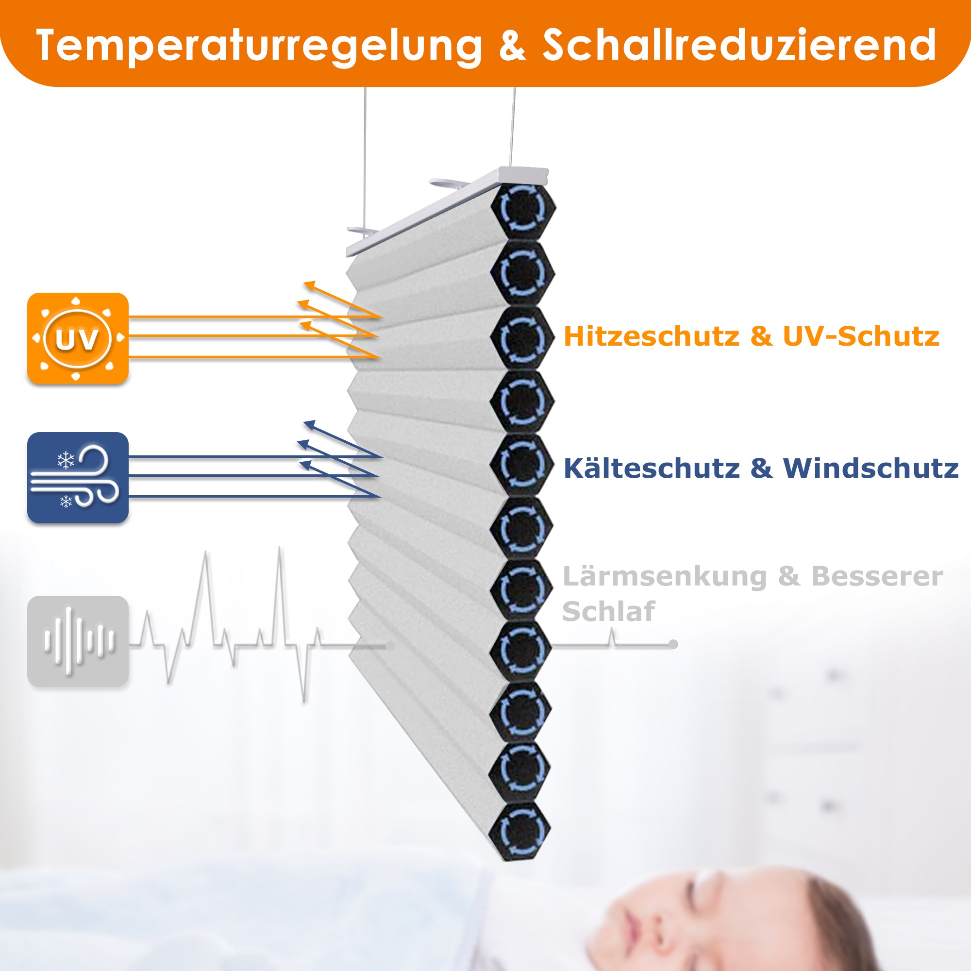 HOMEDEMO Wabenplissee Plissee ohne Bohren Klemmfix Verdunklung Thermo Zweifarbig