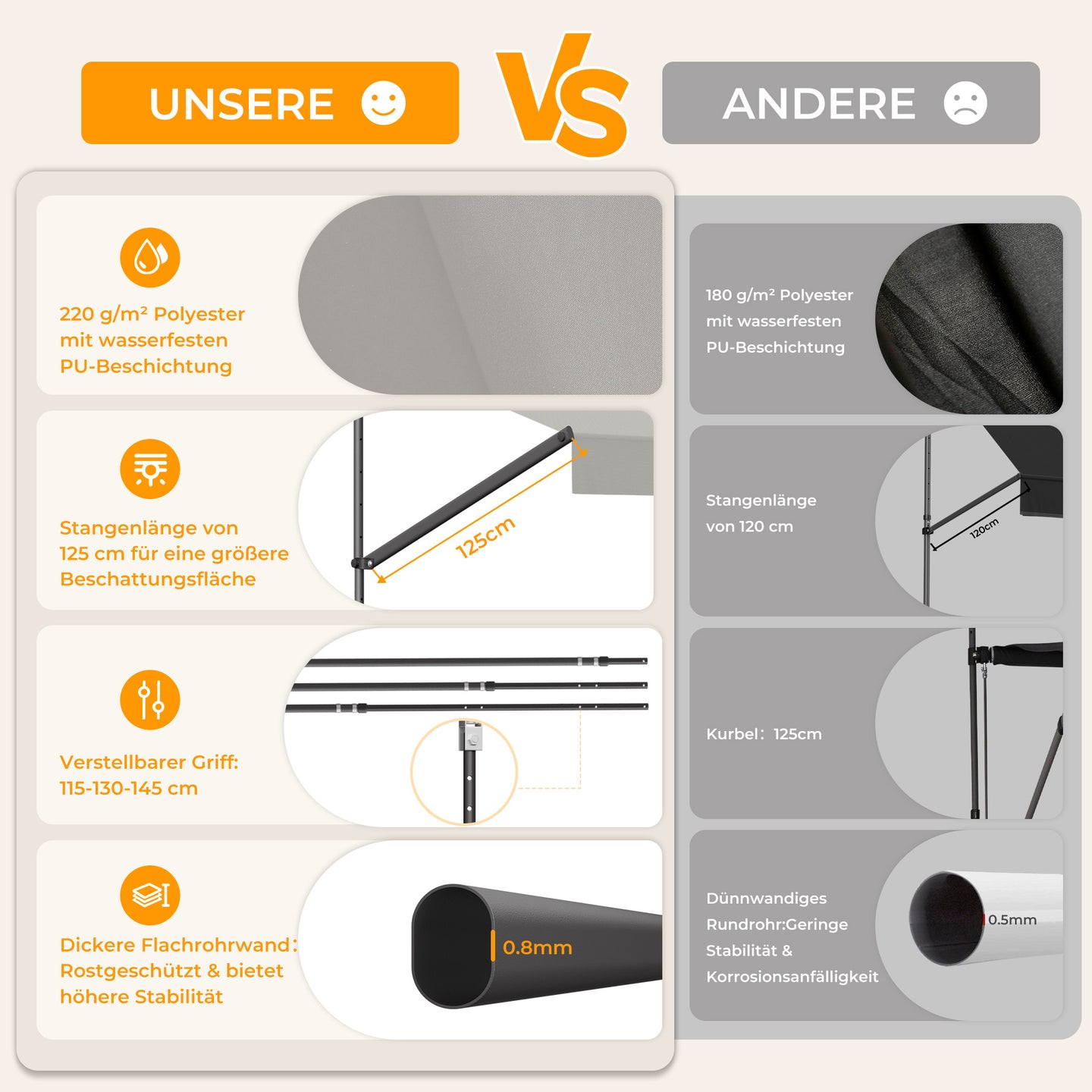 HOMEDEMO Klemmmarkise mit einstellbarer Handkurbel