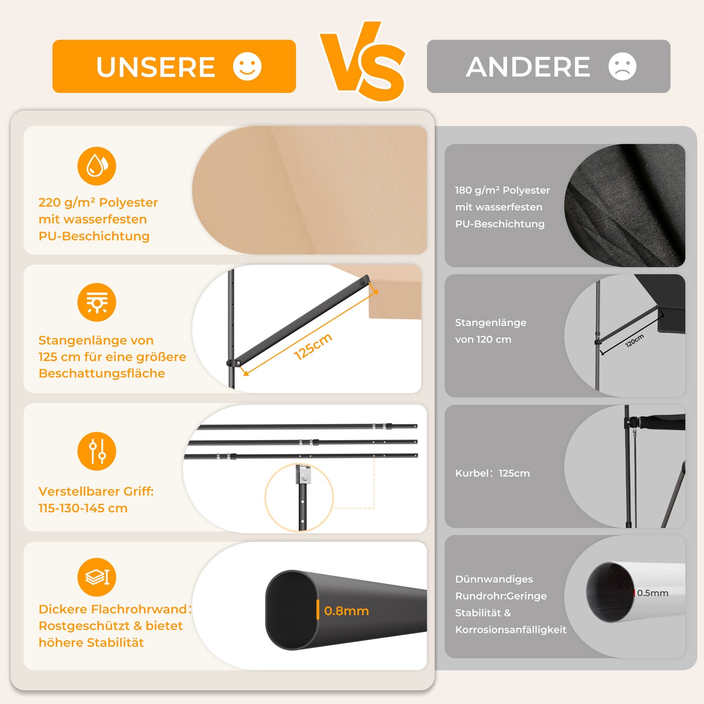 HOMEDEMO Klemmmarkise mit einstellbarer Handkurbel