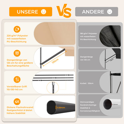 HOMEDEMO Klemmmarkise mit einstellbarer Handkurbel