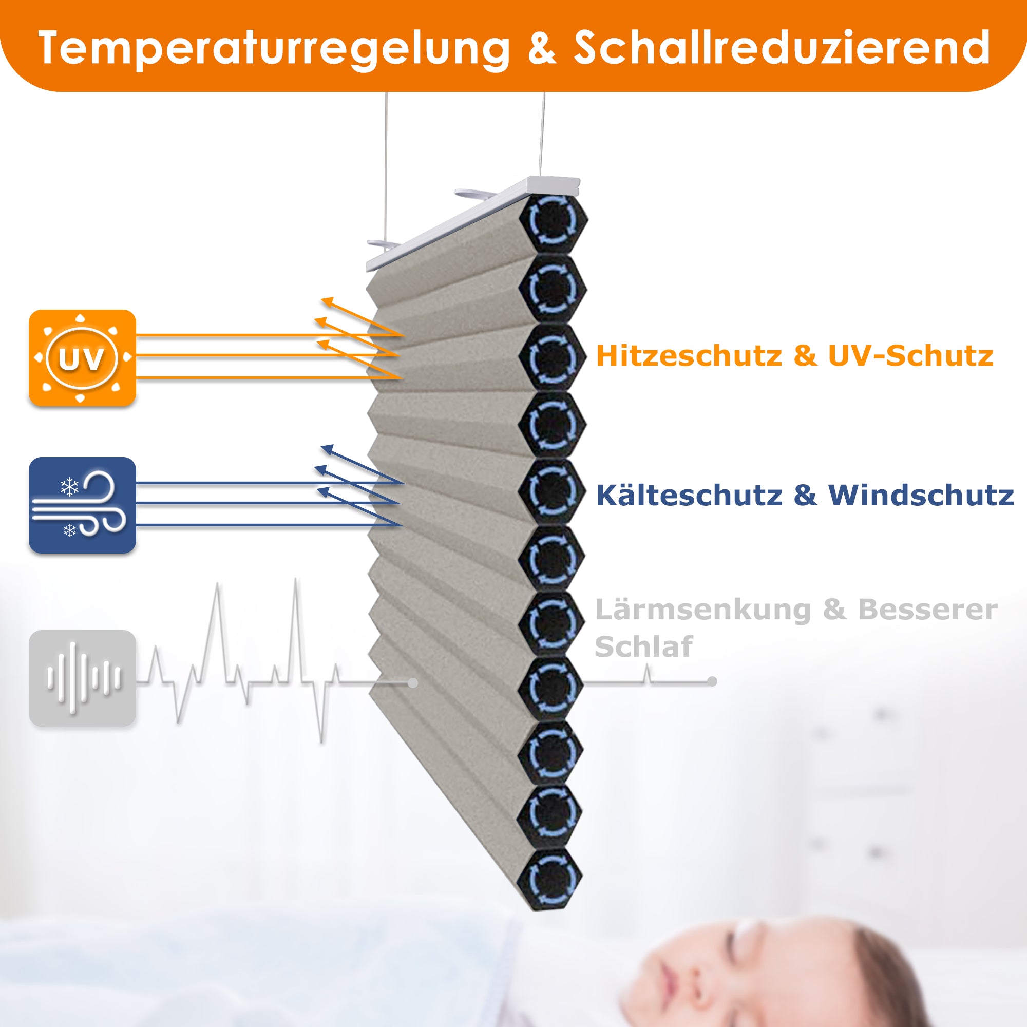 HOMEDEMO Wabenplissee Plissee ohne Bohren Klemmfix Verdunklung Thermo Zweifarbig
