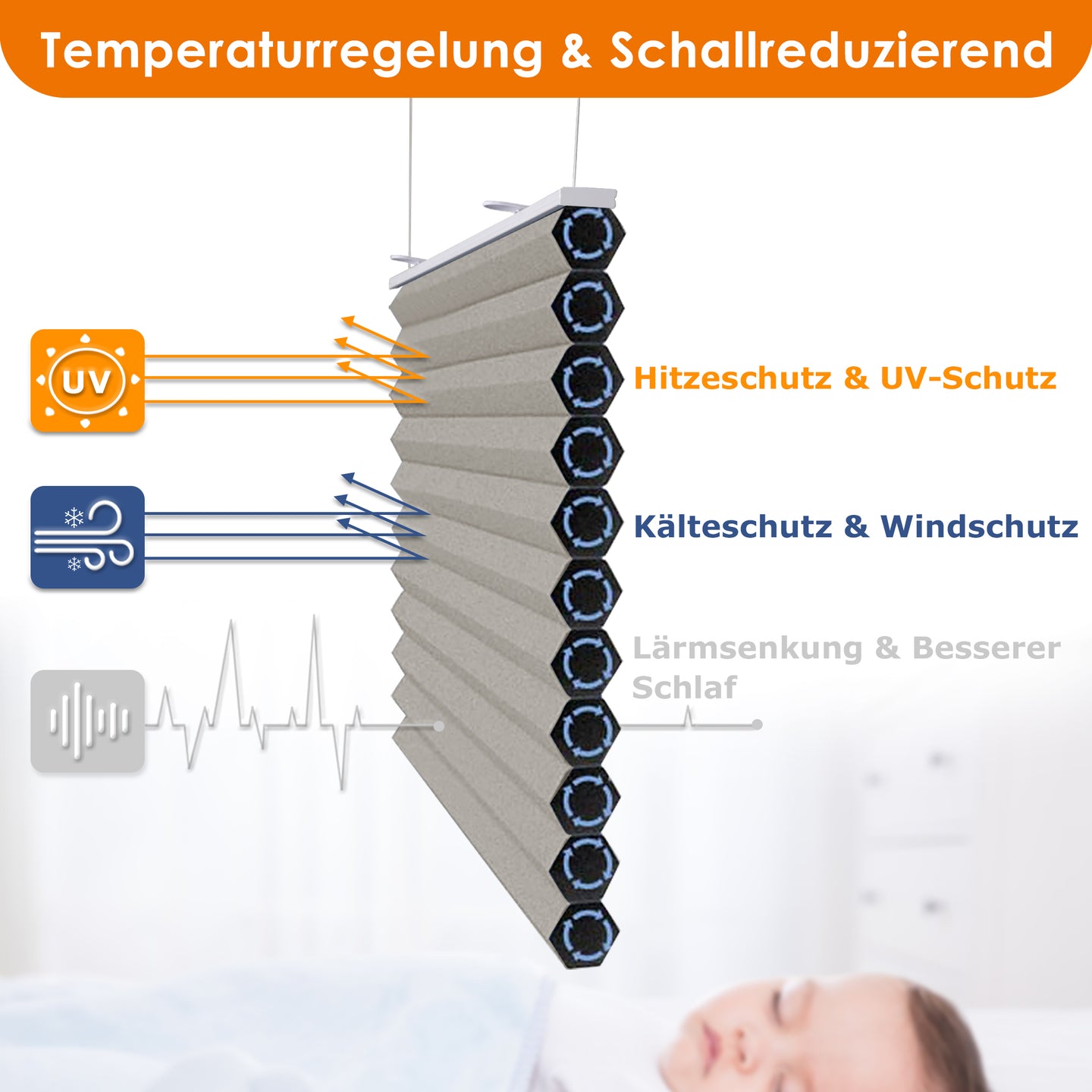 HOMEDEMO Wabenplissee Plissee ohne Bohren Klemmfix Verdunklung Thermo Zweifarbig