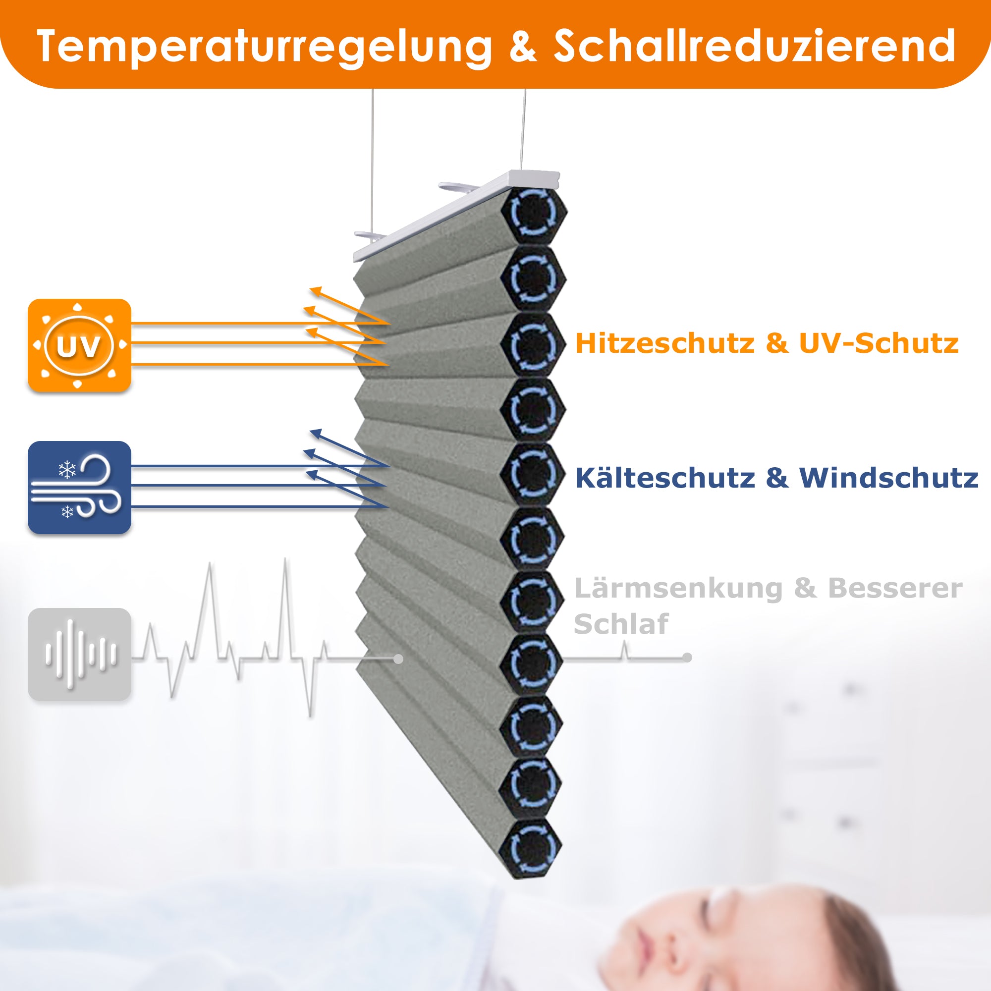 HOMEDEMO Wabenplissee Plissee ohne Bohren Klemmfix Verdunklung Thermo Zweifarbig