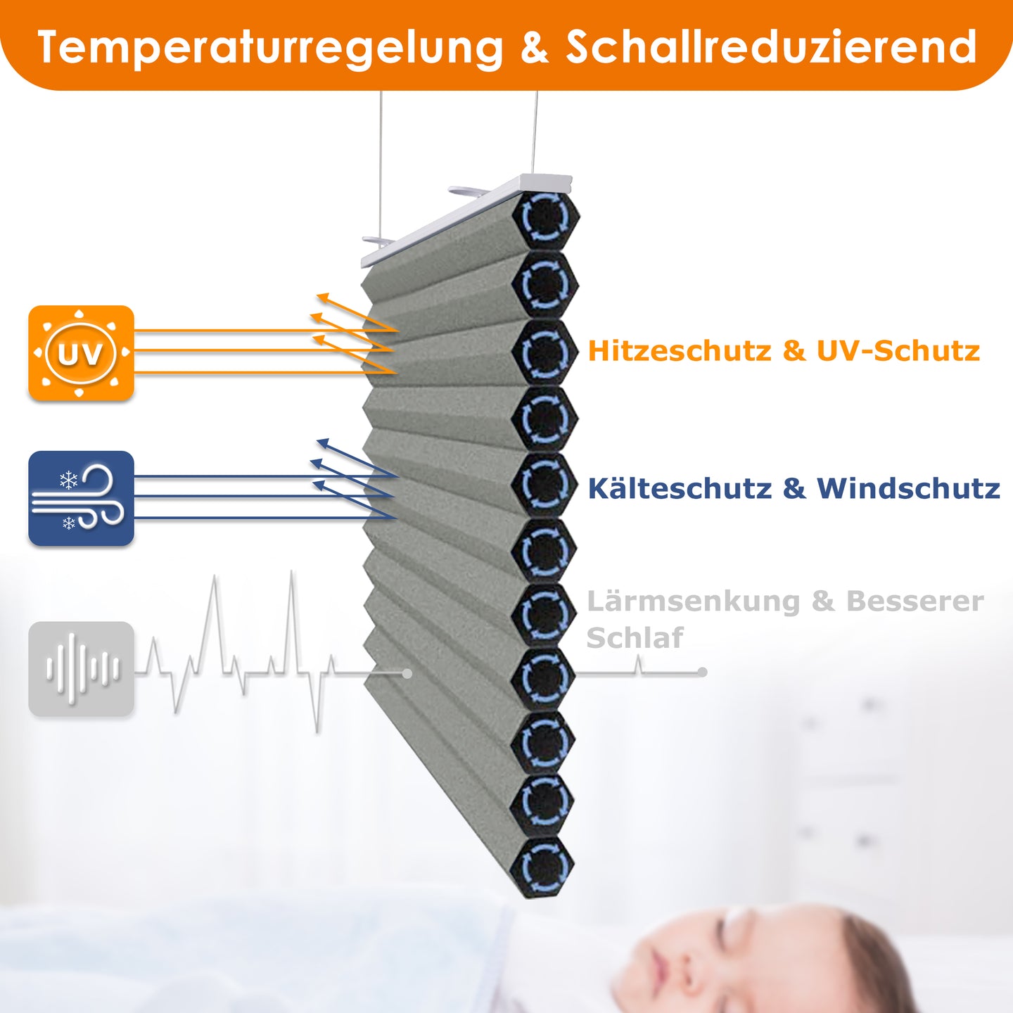 HOMEDEMO Wabenplissee Plissee ohne Bohren Klemmfix Verdunklung Thermo Zweifarbig