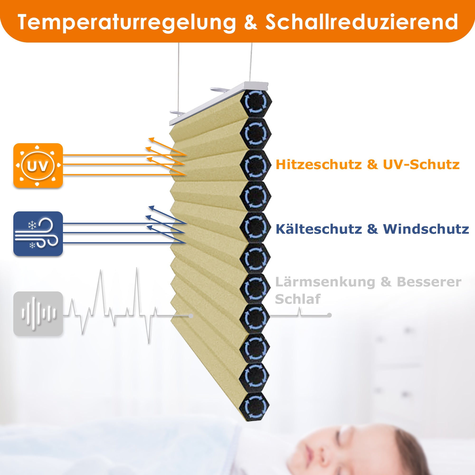 HOMEDEMO Wabenplissee Plissee ohne Bohren Klemmfix Verdunklung Thermo Zweifarbig