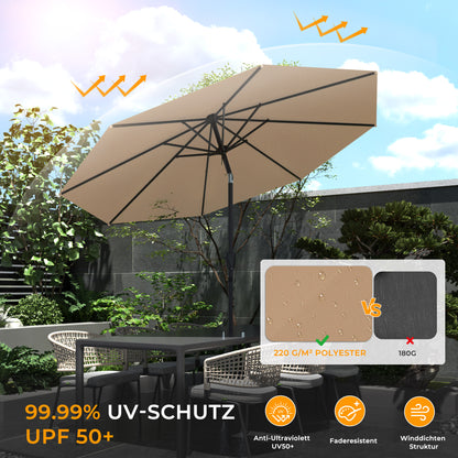 Groß Garten Sonnenschirme zum kurbeln