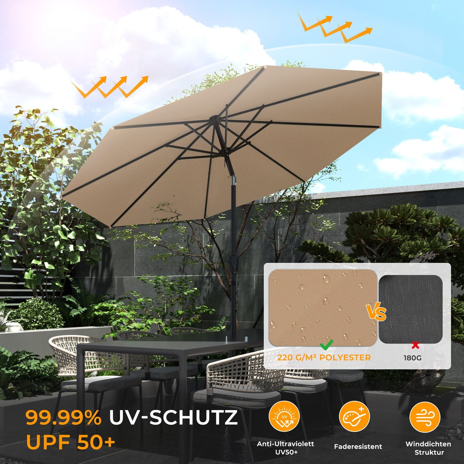 Groß Garten Sonnenschirme zum kurbeln