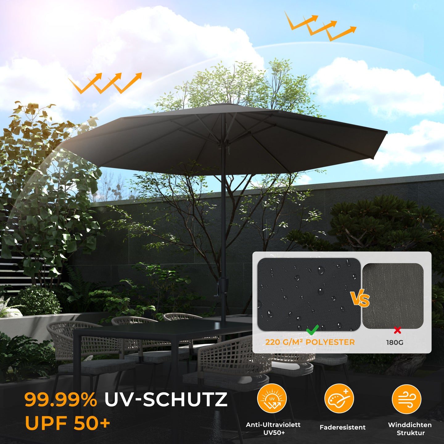 HOMEDEMO Aluminium Gartenschirm mit Kurbel