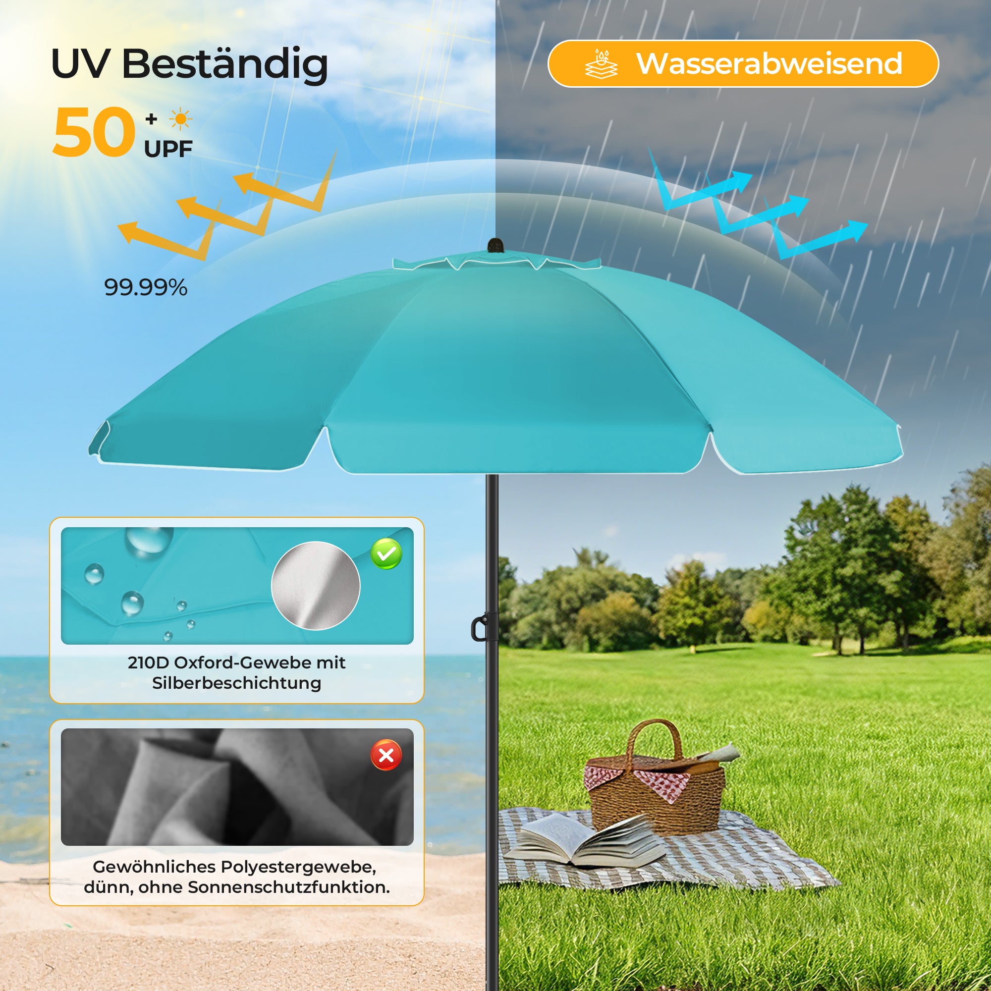 HOMEDEMO Sonnenschirm Strandschirm mit Bodenhülse, Gartenschirm Marktschirm