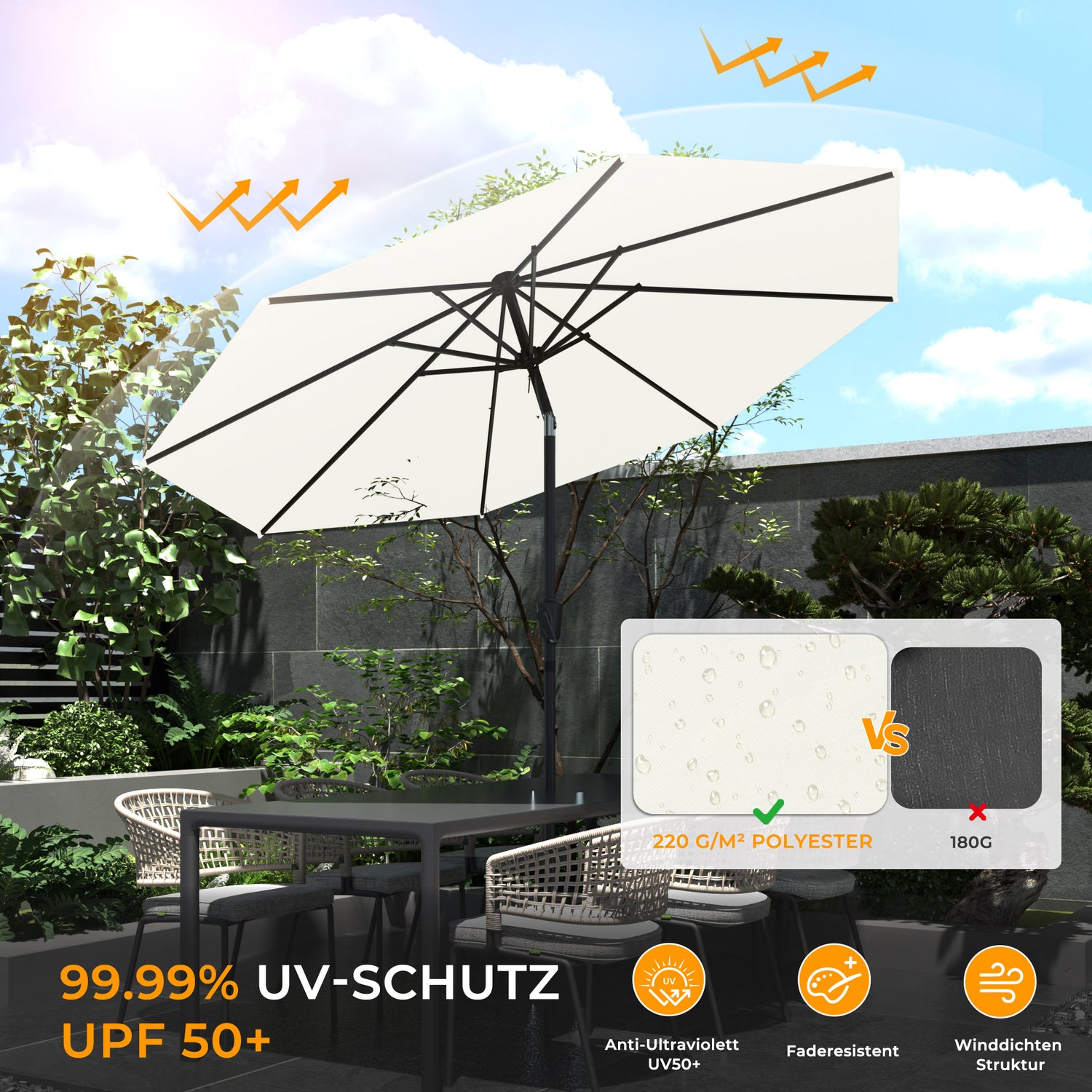 Groß Garten Sonnenschirme zum kurbeln