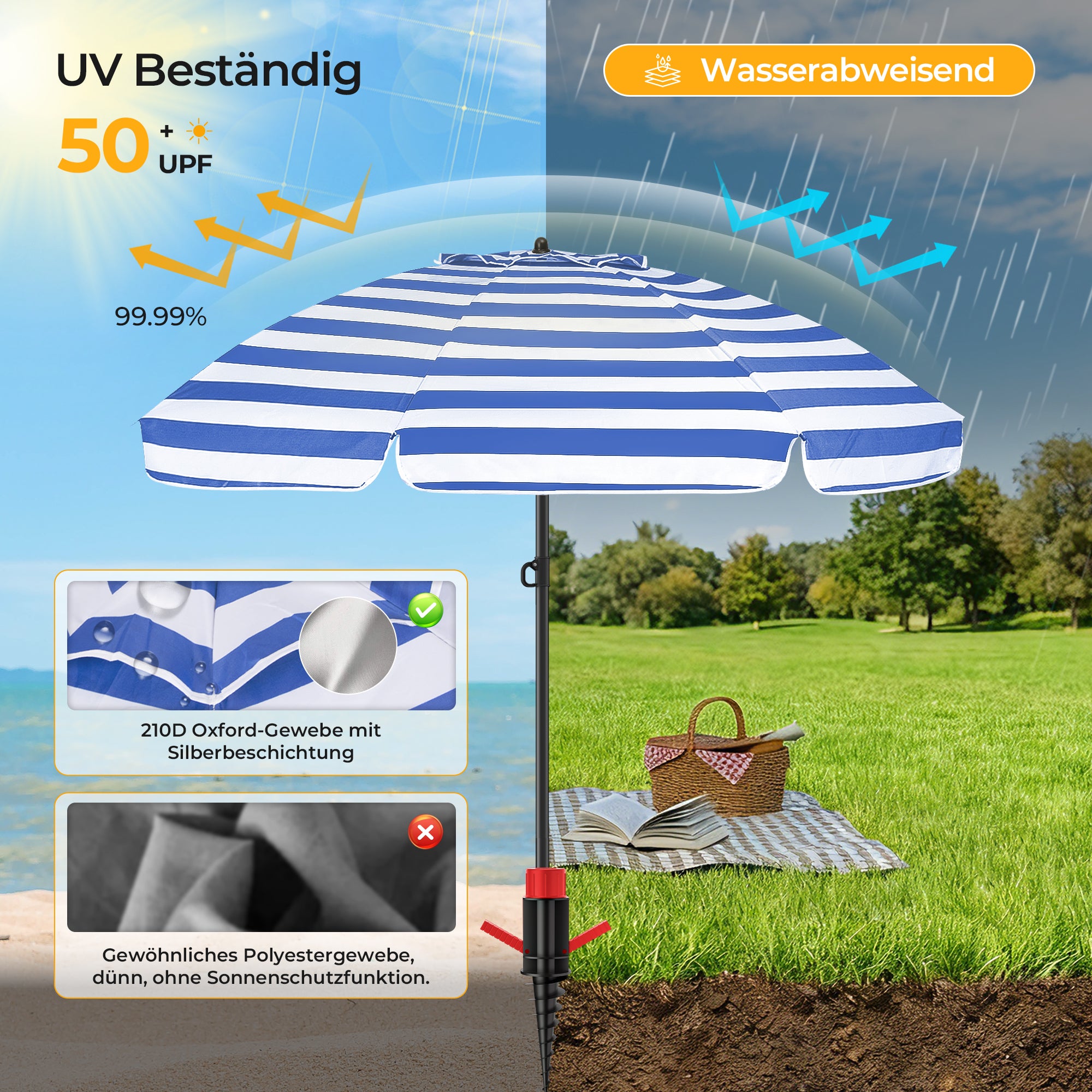HOMEDEMO Sonnenschirm Strandschirm mit Bodenhülse, Gartenschirm Marktschirm,UV50+