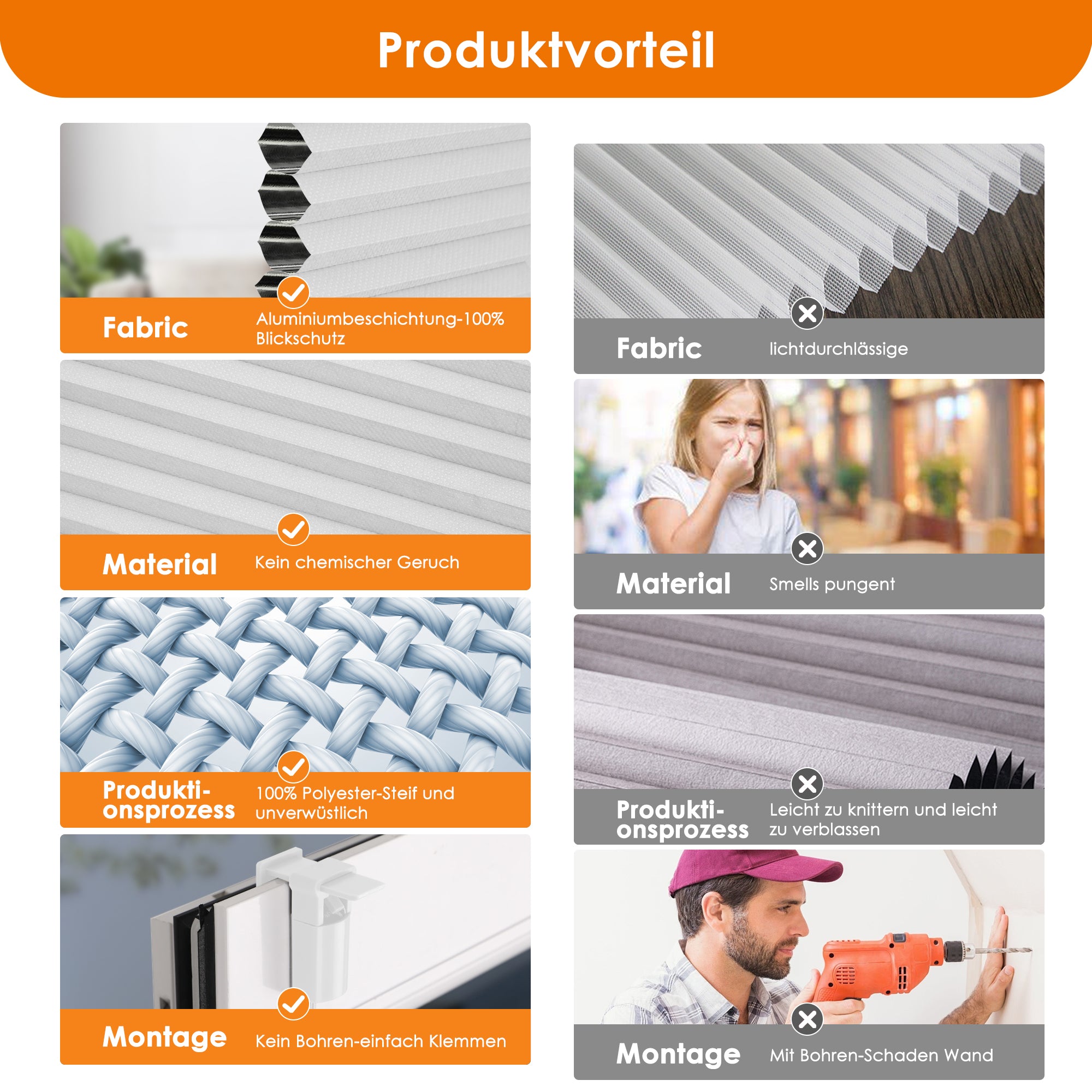 HOMEDEMO Wabenplissee Plissee ohne Bohren Klemmfix Verdunklung Thermo Zweifarbig