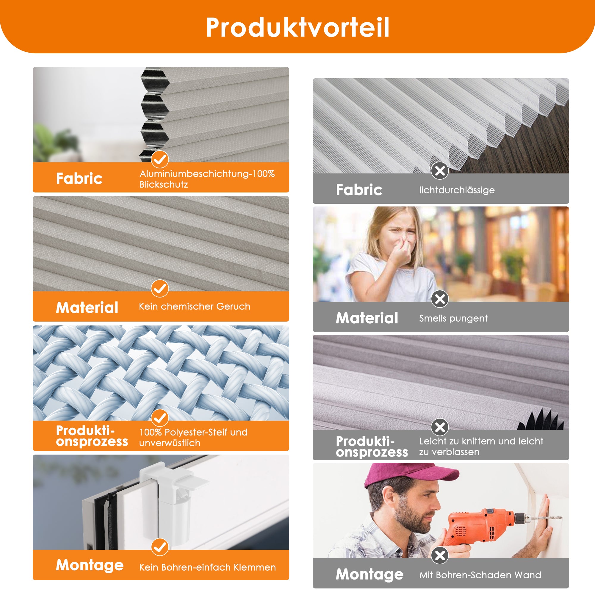 HOMEDEMO Wabenplissee Plissee ohne Bohren Klemmfix Verdunklung Thermo Zweifarbig