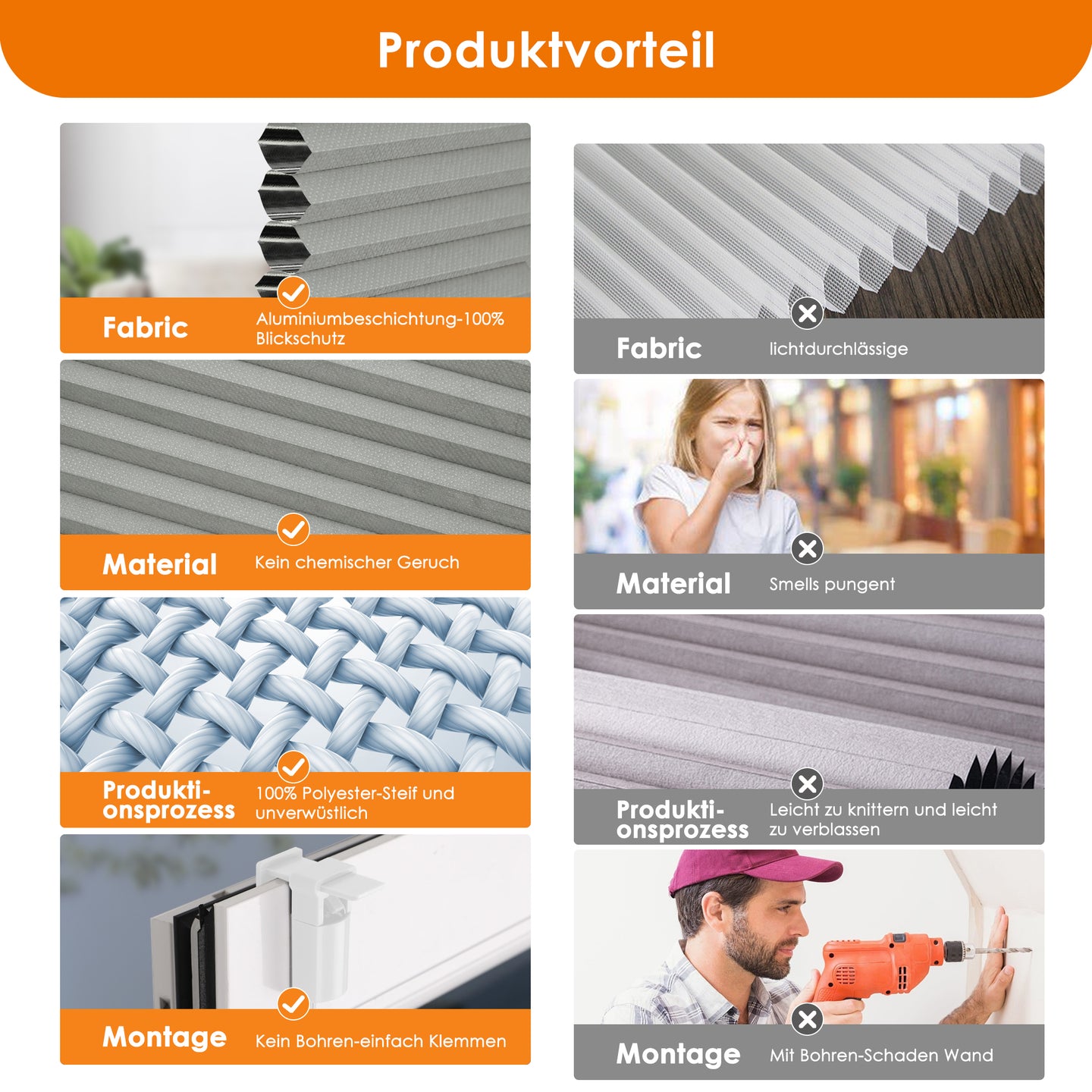 HOMEDEMO Wabenplissee Plissee ohne Bohren Klemmfix Verdunklung Thermo Zweifarbig