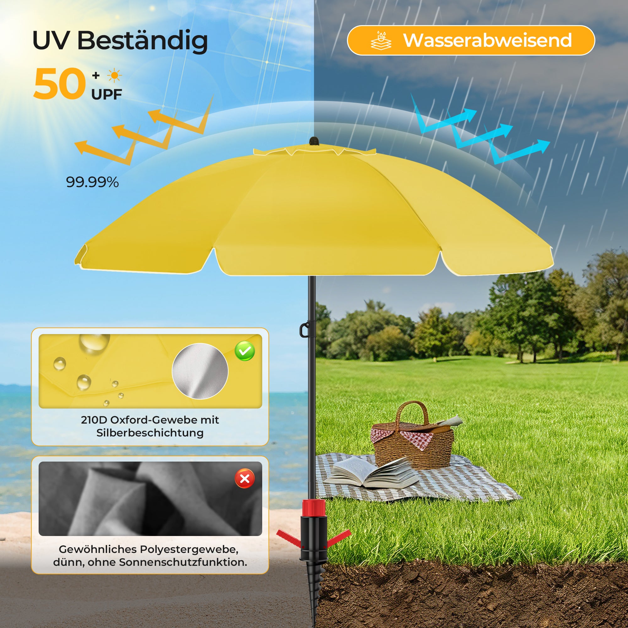 HOMEDEMO Sonnenschirm Strandschirm mit Bodenhülse, Gartenschirm Marktschirm,UV50+