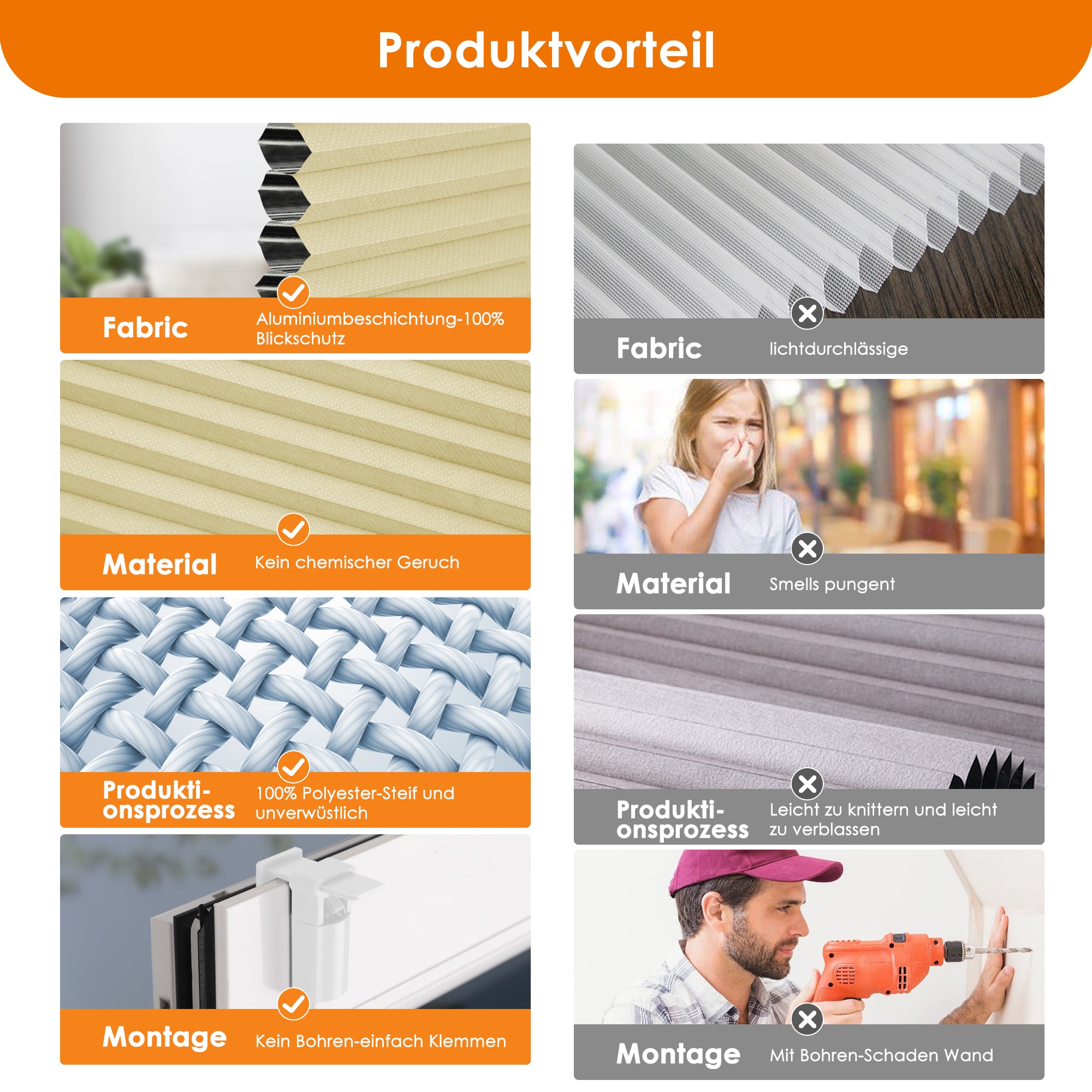 HOMEDEMO Wabenplissee Plissee ohne Bohren Klemmfix Verdunklung Thermo Zweifarbig