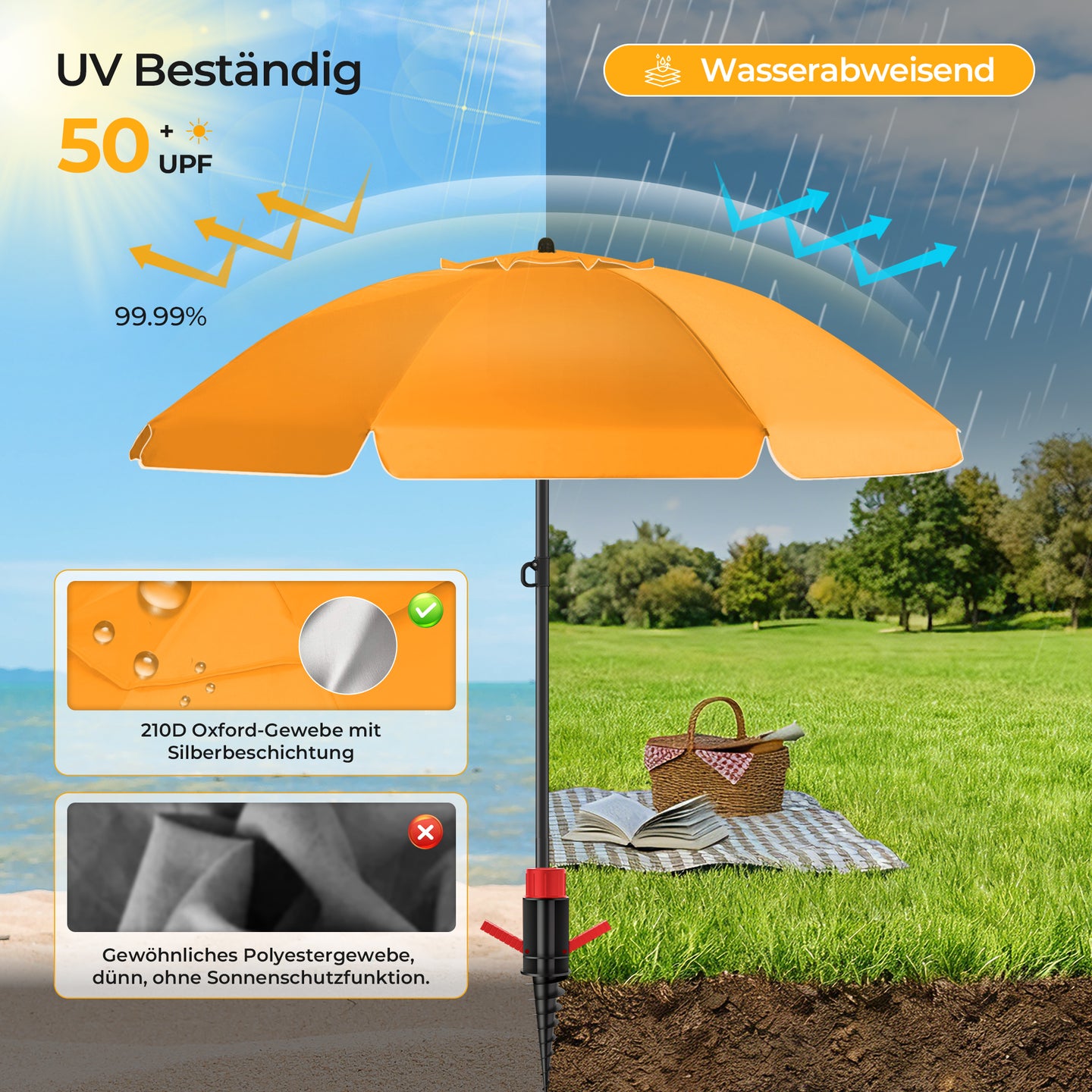 HOMEDEMO Sonnenschirm Strandschirm mit Bodenhülse, Gartenschirm Marktschirm,UV50+