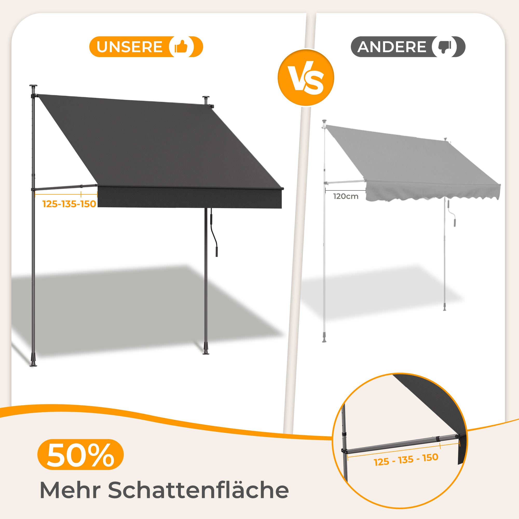HOMEDEMO Klemmmarkise mit Einstellbare Handkurbel, Balkonmarkise ohne Bohren, Markise Sonnenschutz