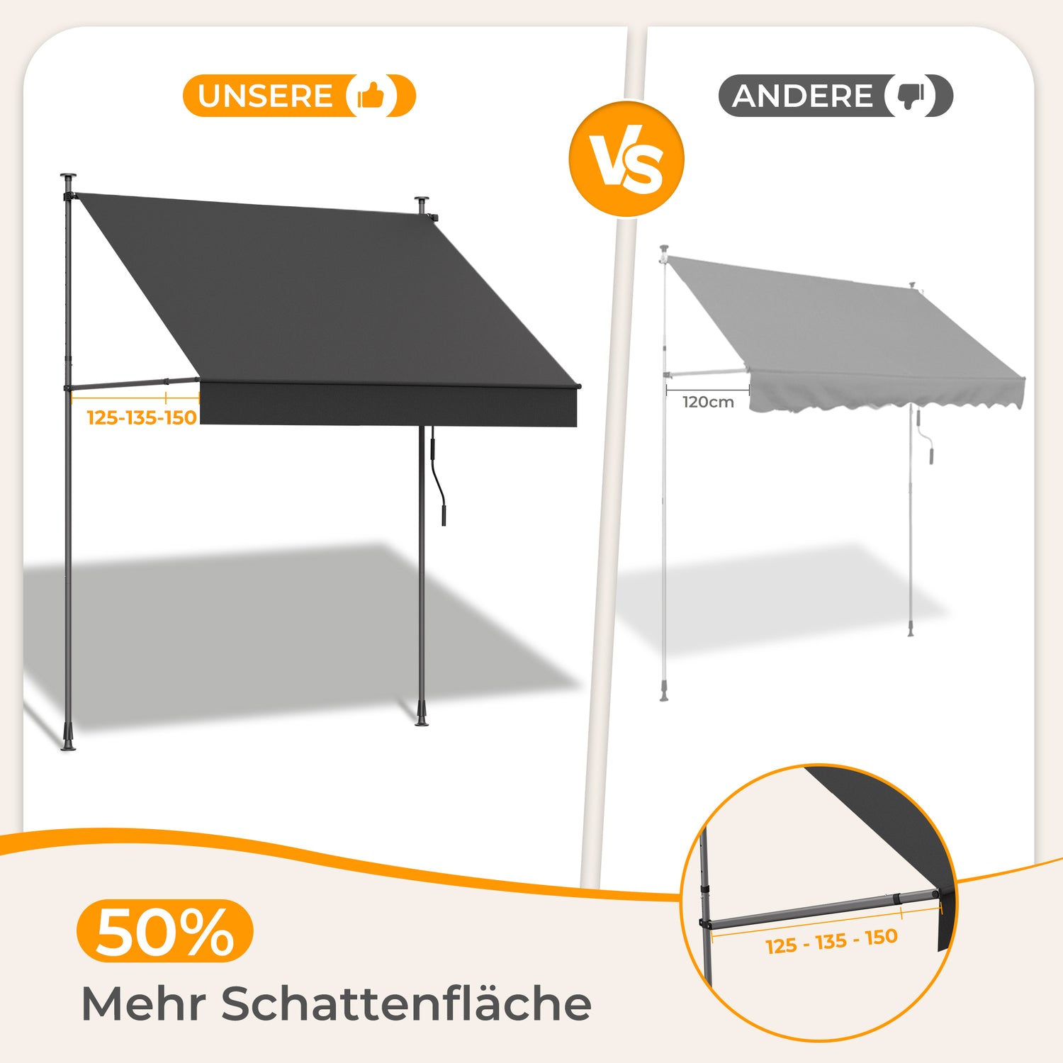 Einziehbare Klemmmarkise für Balkon mit Handkurbel manuell