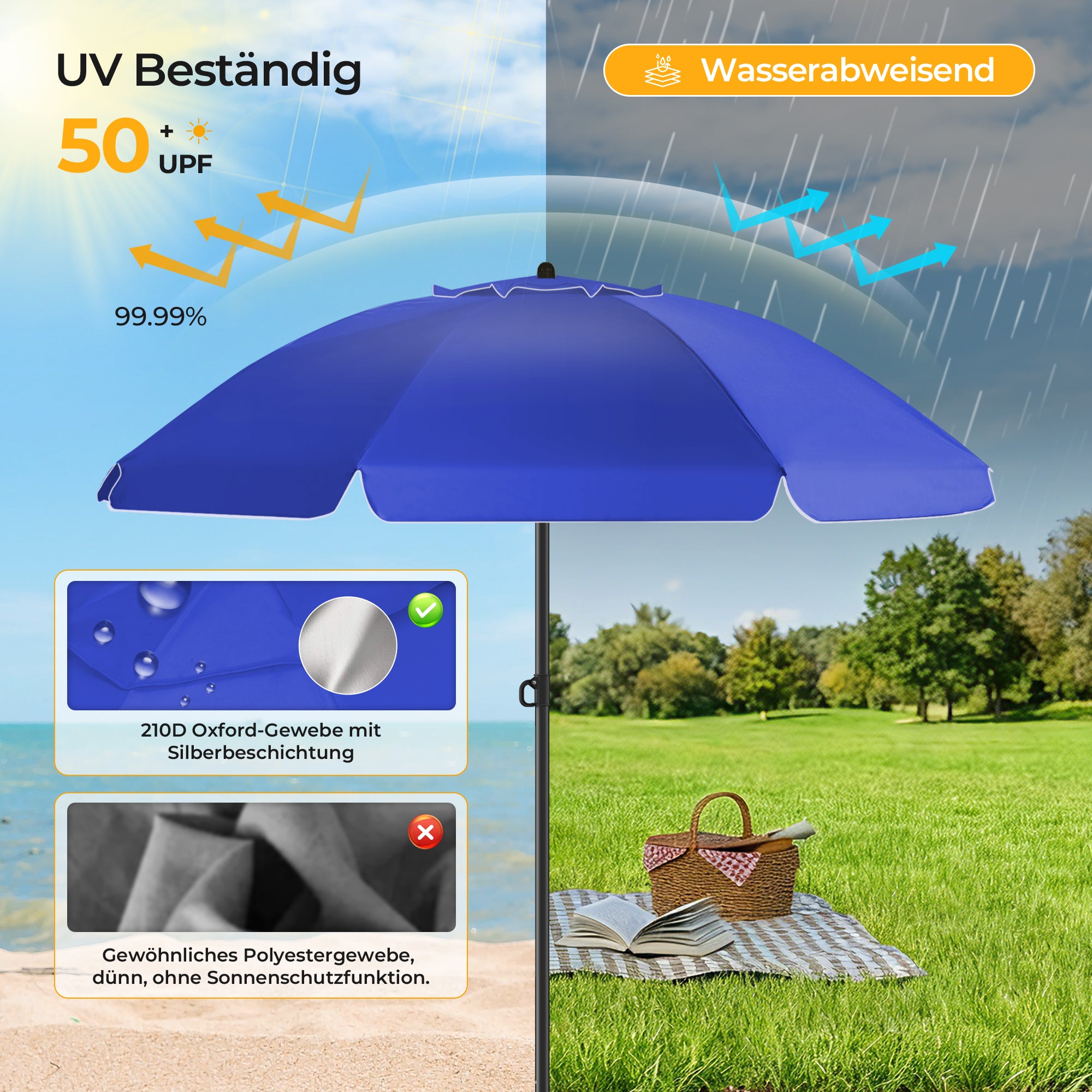 HOMEDEMO Sonnenschirm Strandschirm mit Bodenhülse, Gartenschirm Marktschirm