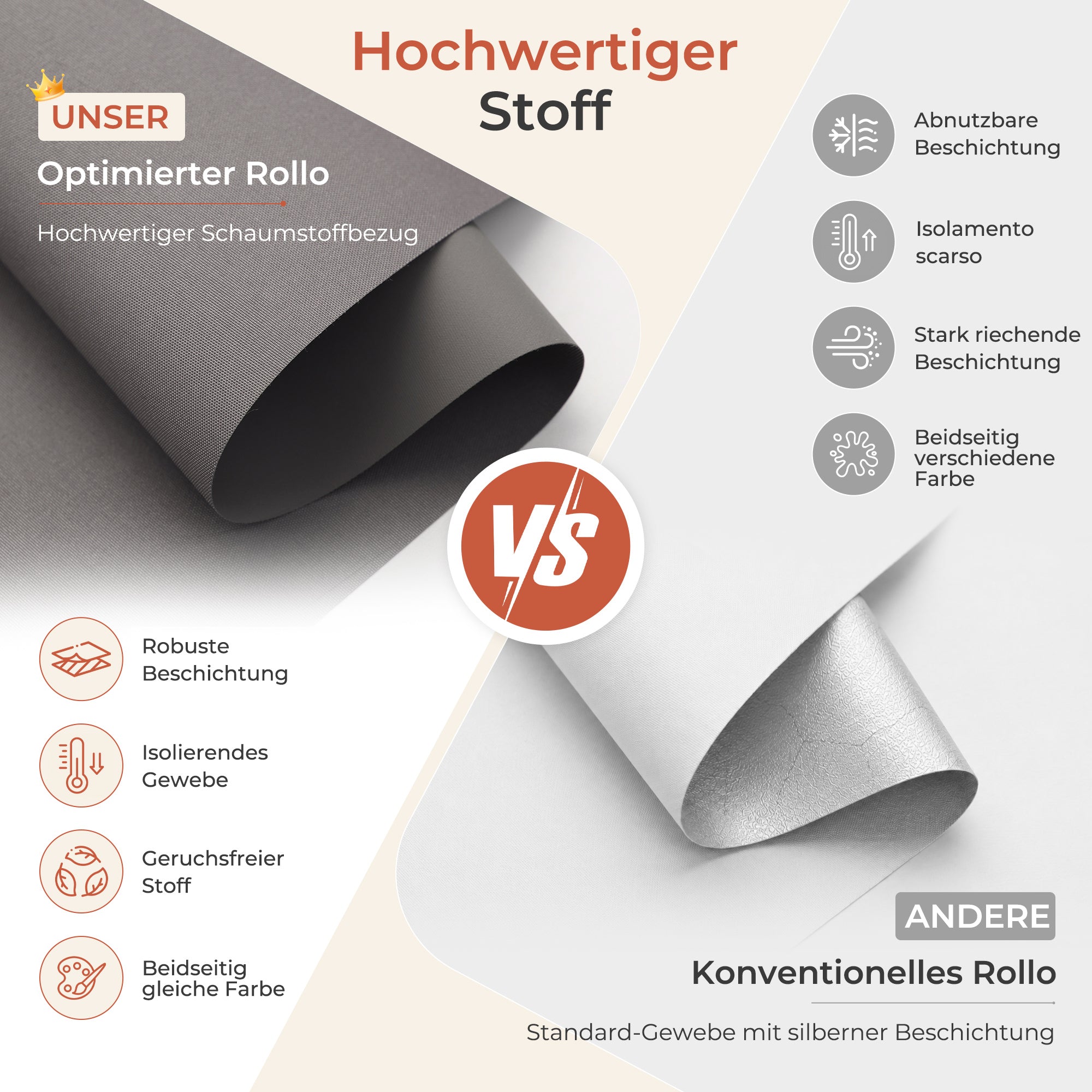HOMEDEMO Verdunklungsrollo ohne Bohren，Dunkelgrau，Hellblau，Dunkelblau