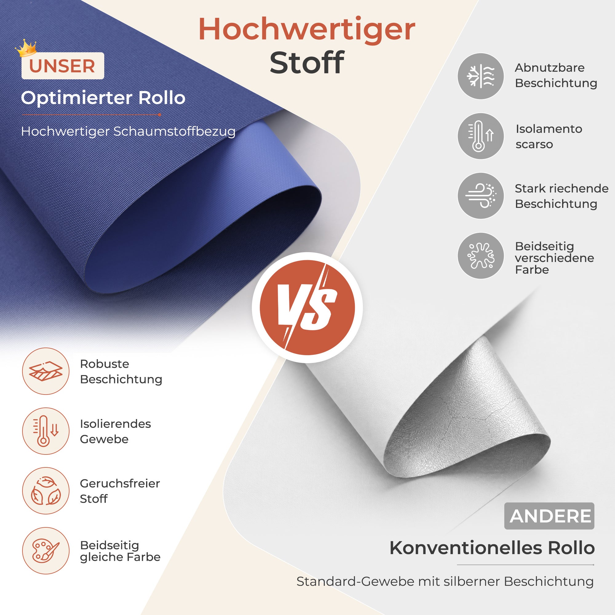 HOMEDEMO Verdunklungsrollo ohne Bohren，Dunkelgrau，Hellblau，Dunkelblau