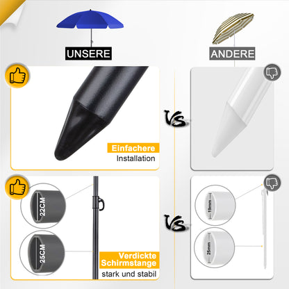 Homedemo Kleiner Strandschirm