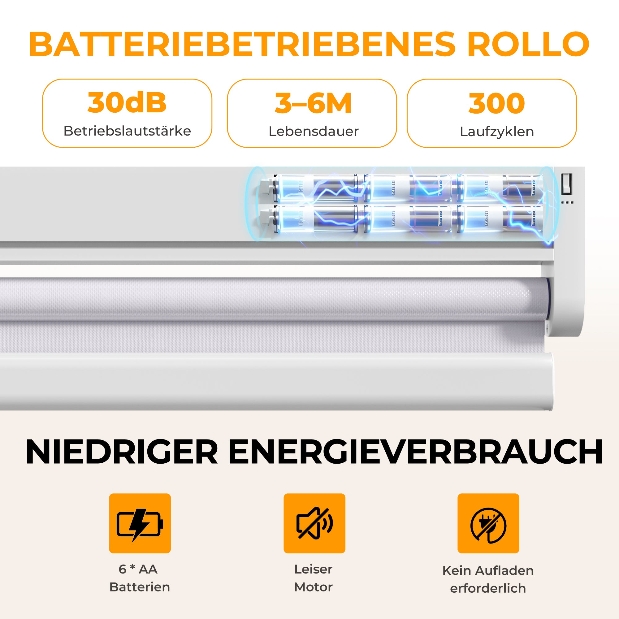Elektrisches Rollo M100 Motorrollo silberbeschichtet vollverdunkelnd wärmedämmend Fensterrollo mit Funkmotor für Schlafzimmer Wohnzimmer Büro