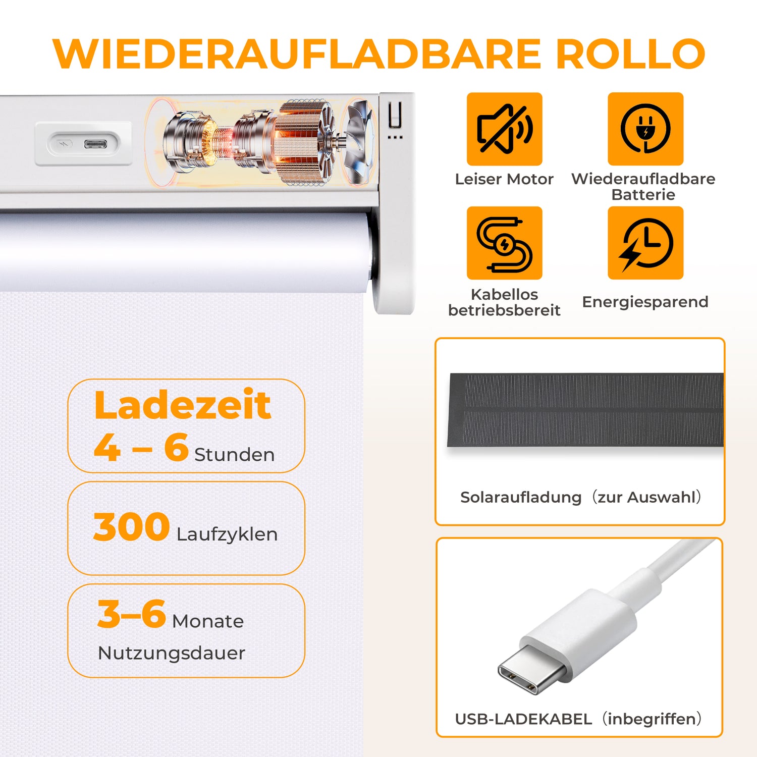 HOMEDEMO M132 Wiederaufladbares elektrisches Verdunkelungsrollo mit Motor &amp; Fernbedienung, Alexa kompatibles Smart Klemmfix Rollo ohne Bohren auch zur festen Montage, Sonnenschutz und Sichtschutz Fensterrollo Innen in Dunkelgrau
