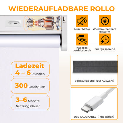 HOMEDEMO M132 Wiederaufladbares elektrisches Verdunkelungsrollo mit Motor &amp; Fernbedienung, Alexa kompatibles Smart Klemmfix Rollo ohne Bohren auch zur festen Montage, Sonnenschutz und Sichtschutz Fensterrollo Innen in Dunkelgrau