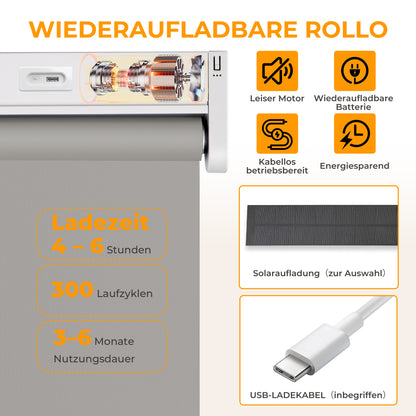 HOMEDEMO M132 Wiederaufladbares elektrisches Verdunkelungsrollo mit Motor &amp; Fernbedienung, Alexa kompatibles Smart Klemmfix Rollo ohne Bohren auch zur festen Montage, Sonnenschutz und Sichtschutz Fensterrollo Innen in Dunkelgrau