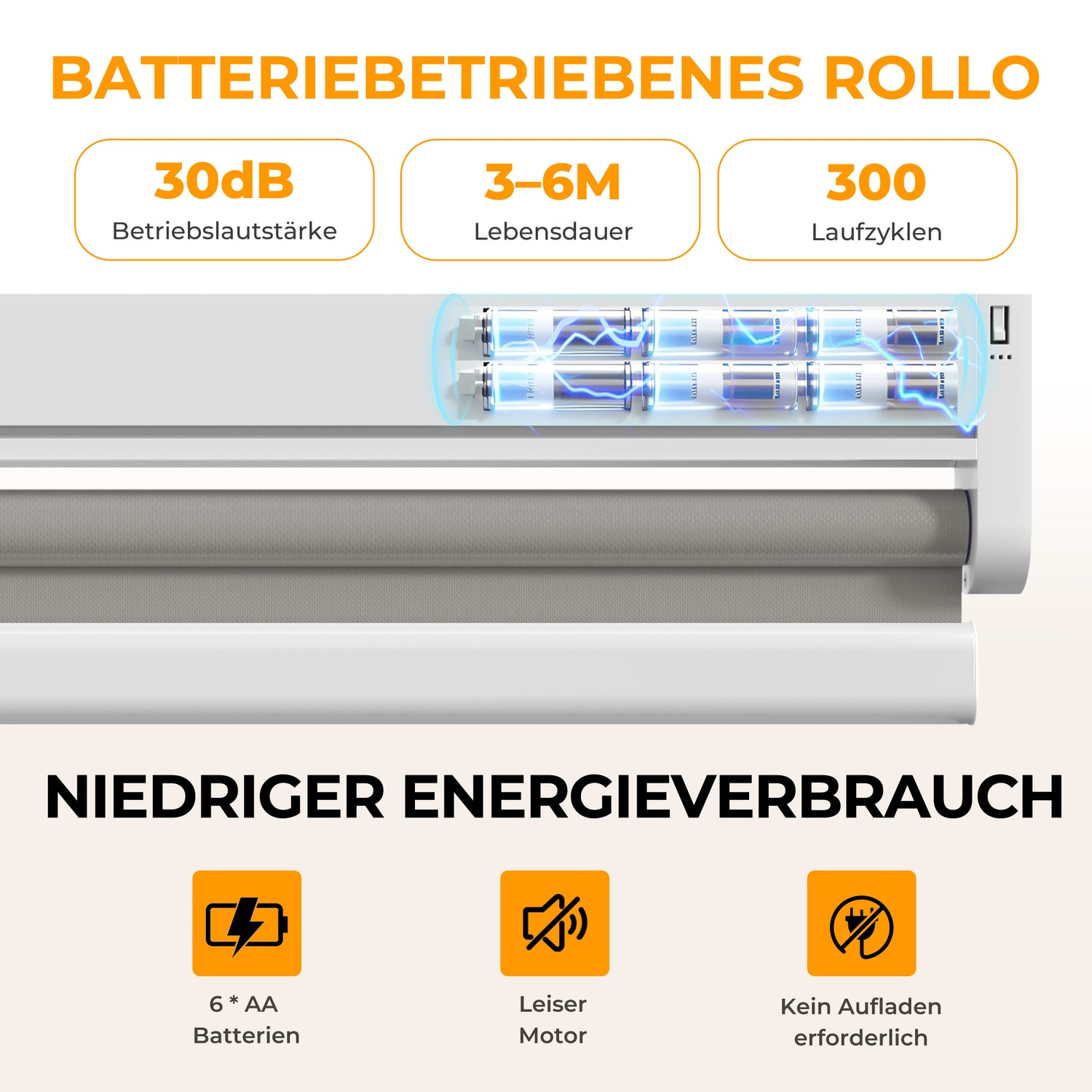Elektrisches Rollo M100 Motorrollo silberbeschichtet vollverdunkelnd wärmedämmend Fensterrollo mit Funkmotor für Schlafzimmer Wohnzimmer Büro