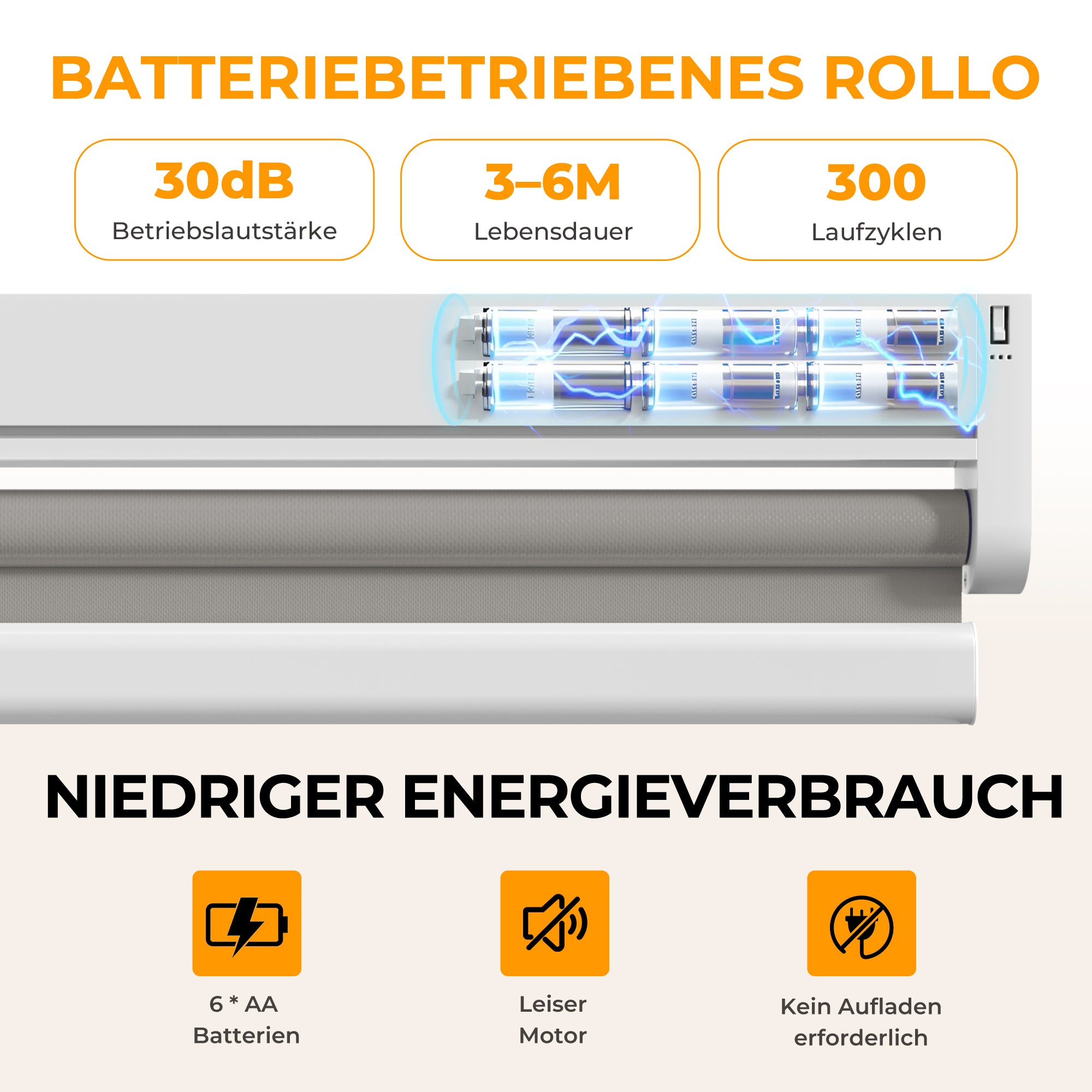 Elektrisches Rollo M100 Motorrollo silberbeschichtet vollverdunkelnd wärmedämmend Fensterrollo mit Funkmotor für Schlafzimmer Wohnzimmer Büro